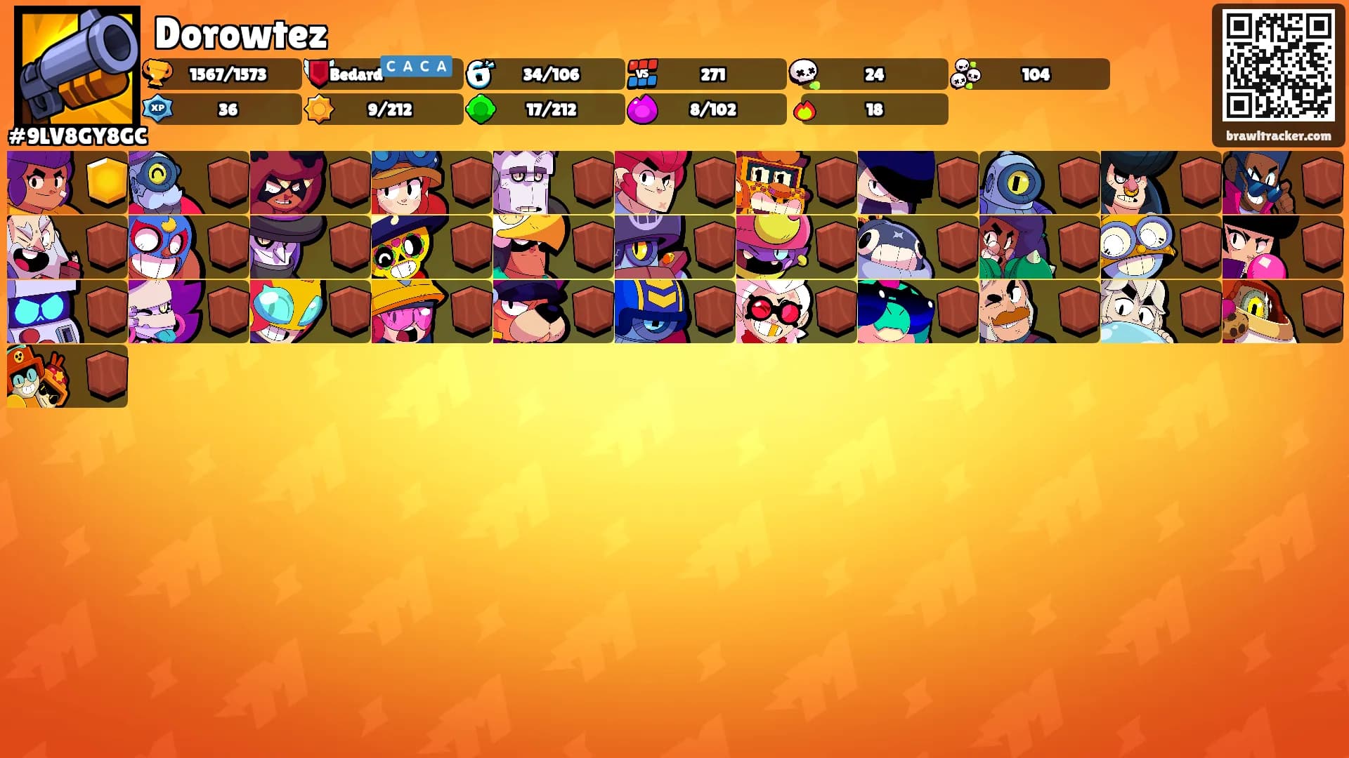 Dorowtez's Ranks