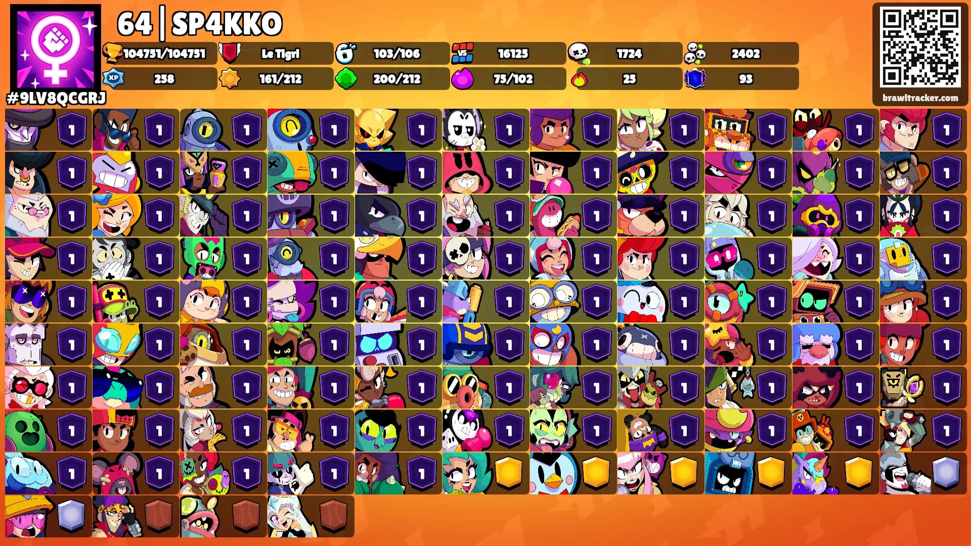 ⛩64|SP4KKO's Ranks