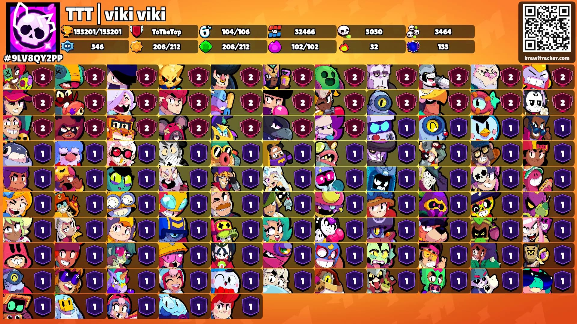 TTT|viki viki's Ranks