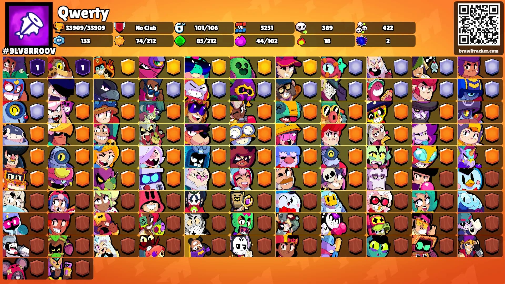 Qwerty's Ranks