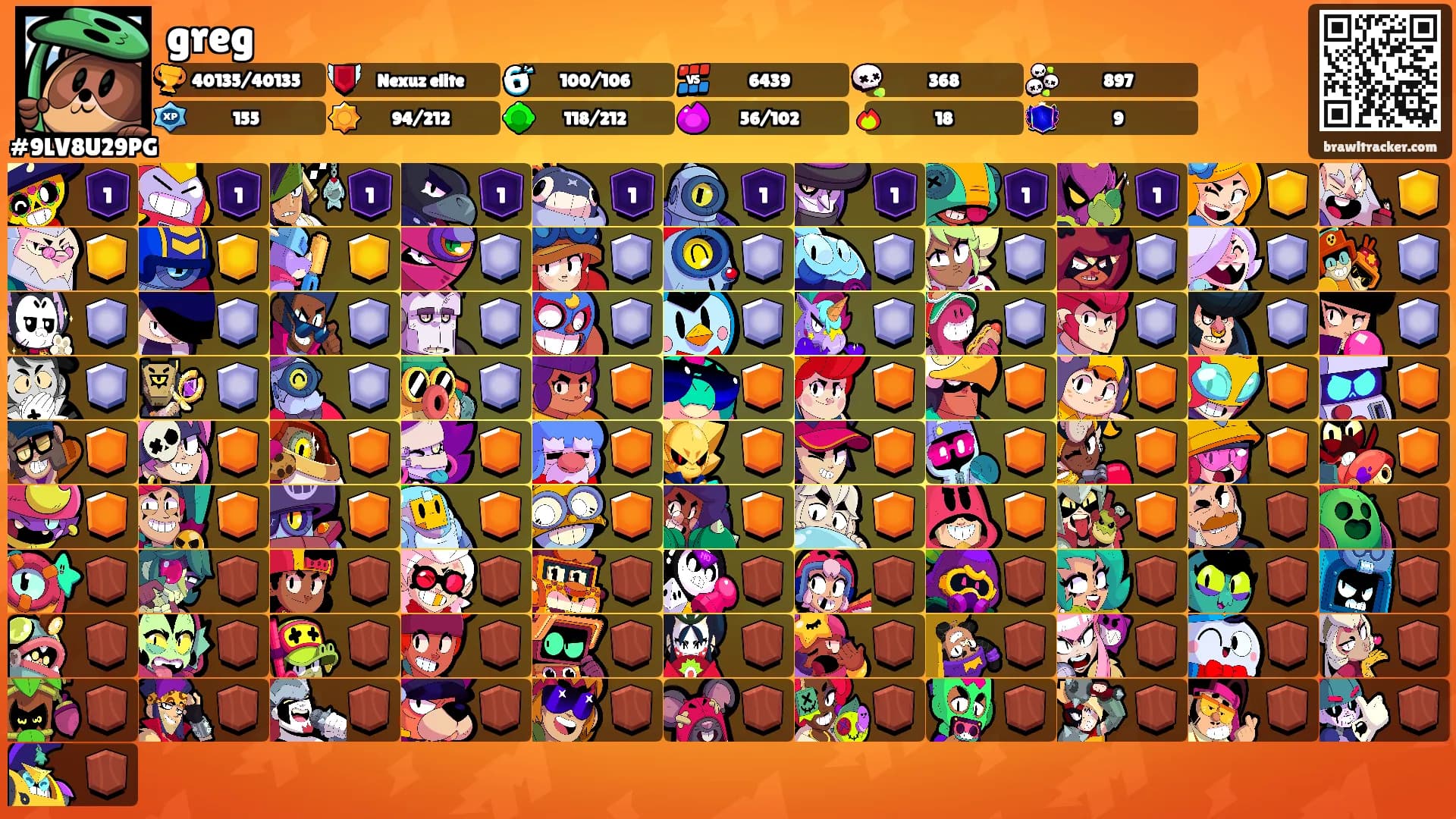 greg's Ranks