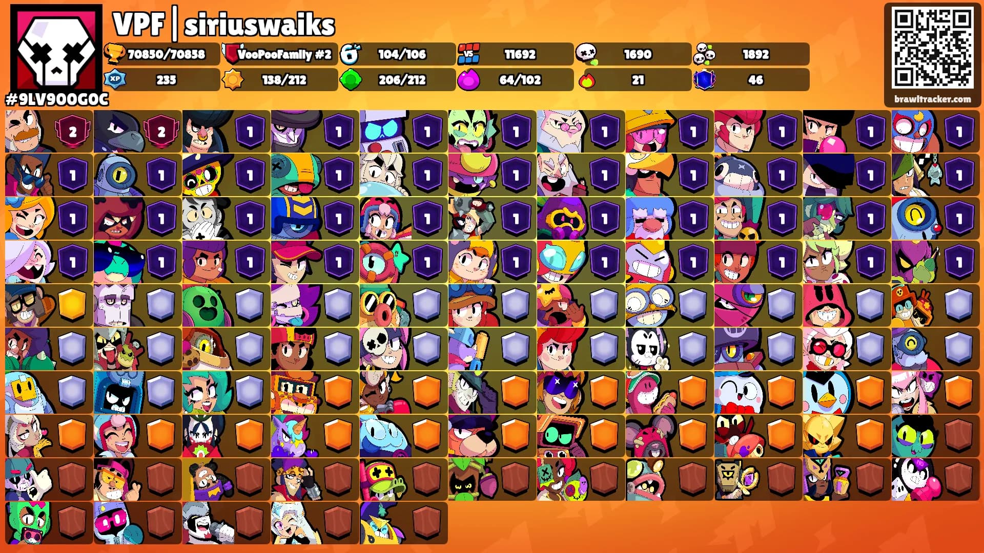 VPF|siriuswaiks's Ranks