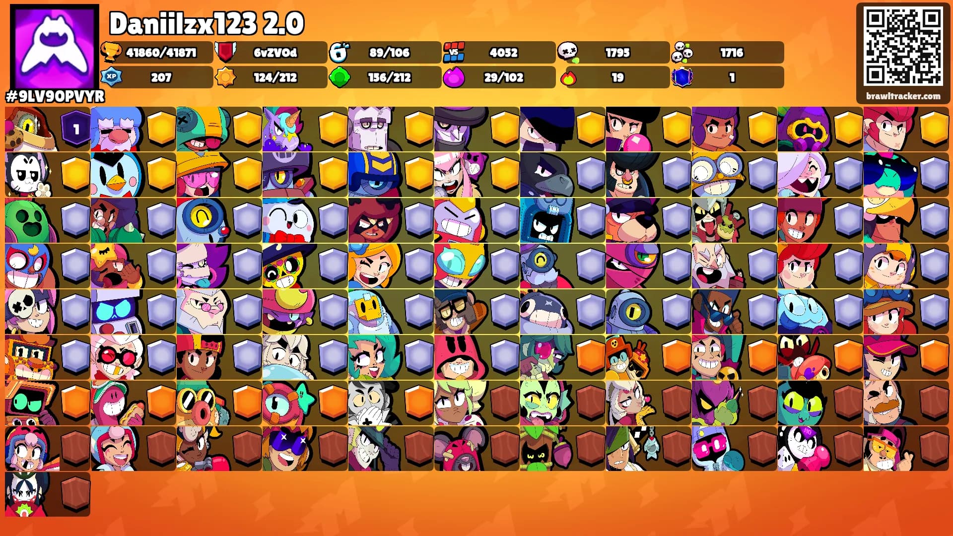 Daniilzx123 2.0's Ranks