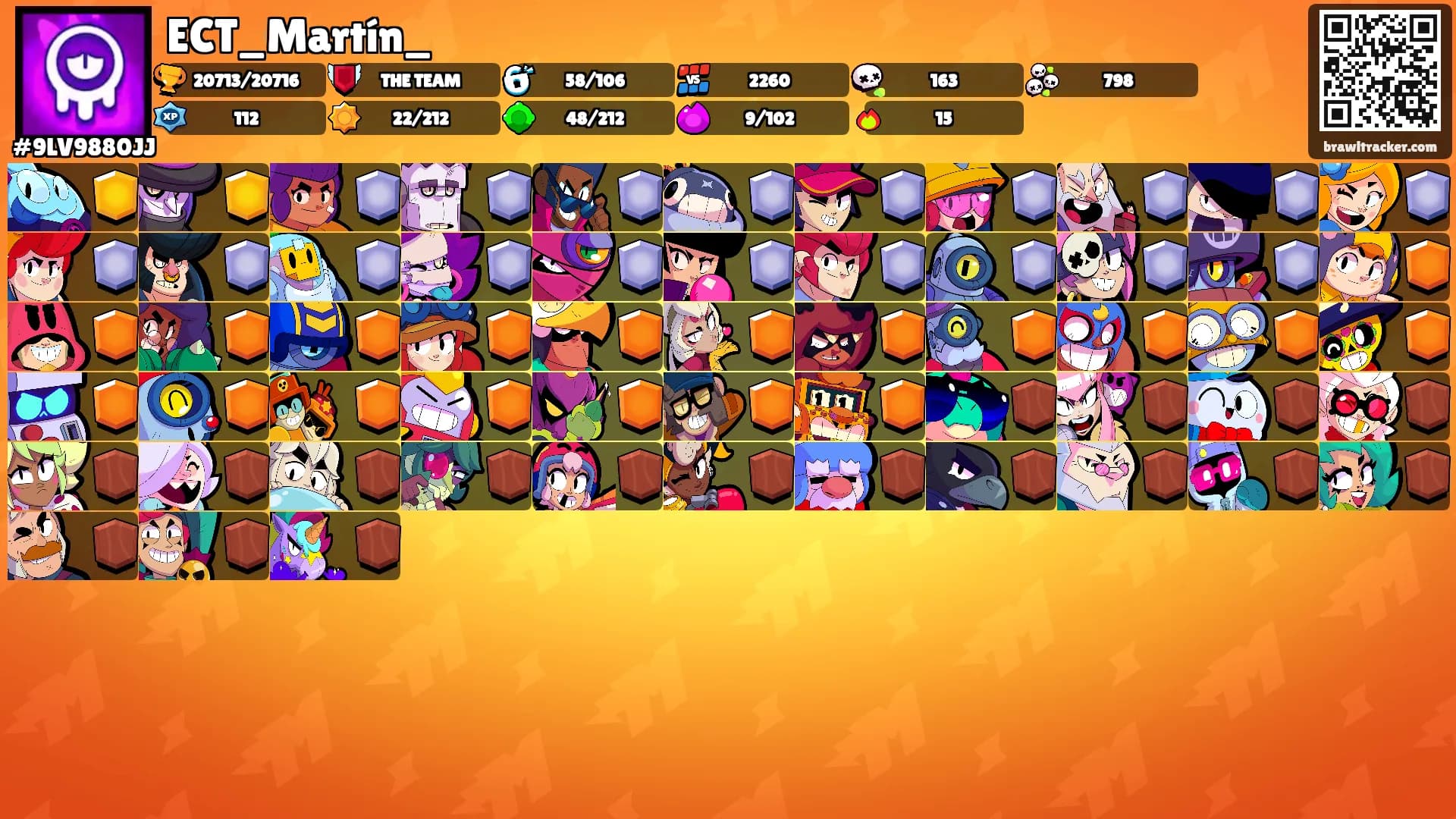 ECT_Martín_'s Ranks