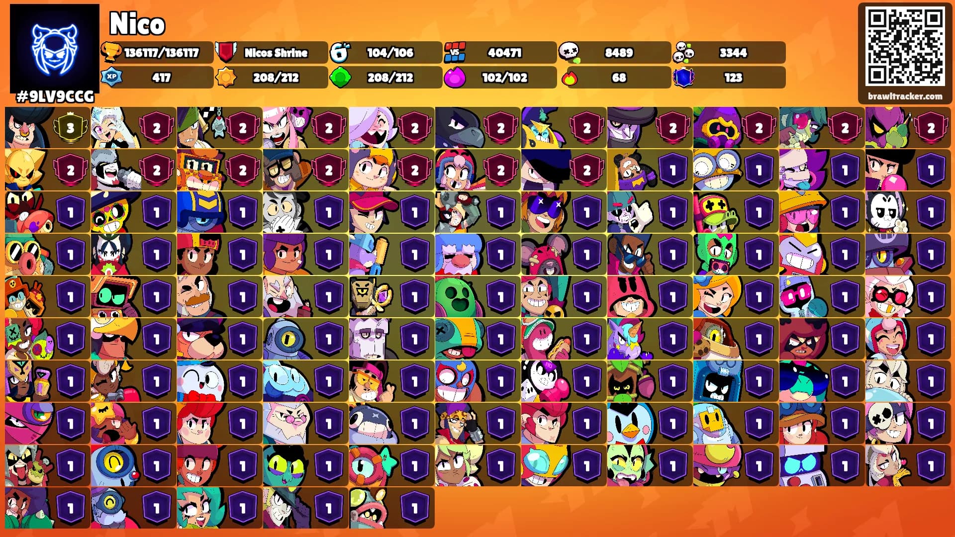 Nico's Ranks
