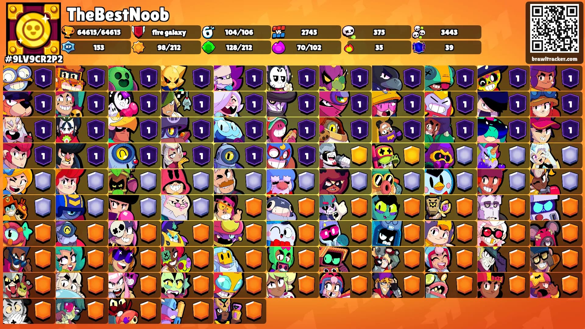 TheBestNoob's Ranks
