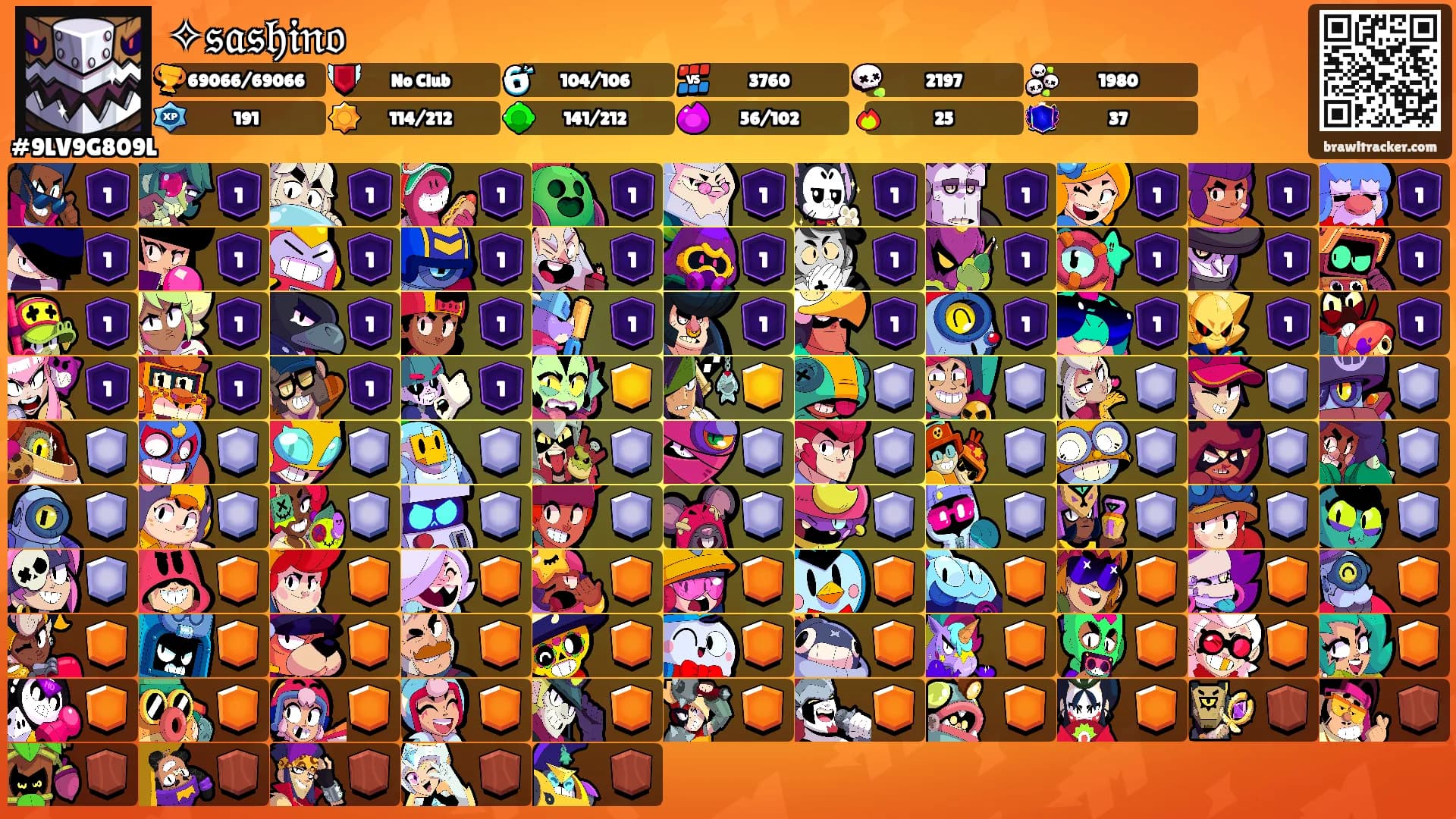 ✧𝔰𝔞𝔰𝔥𝔦𝔫𝔬's Ranks
