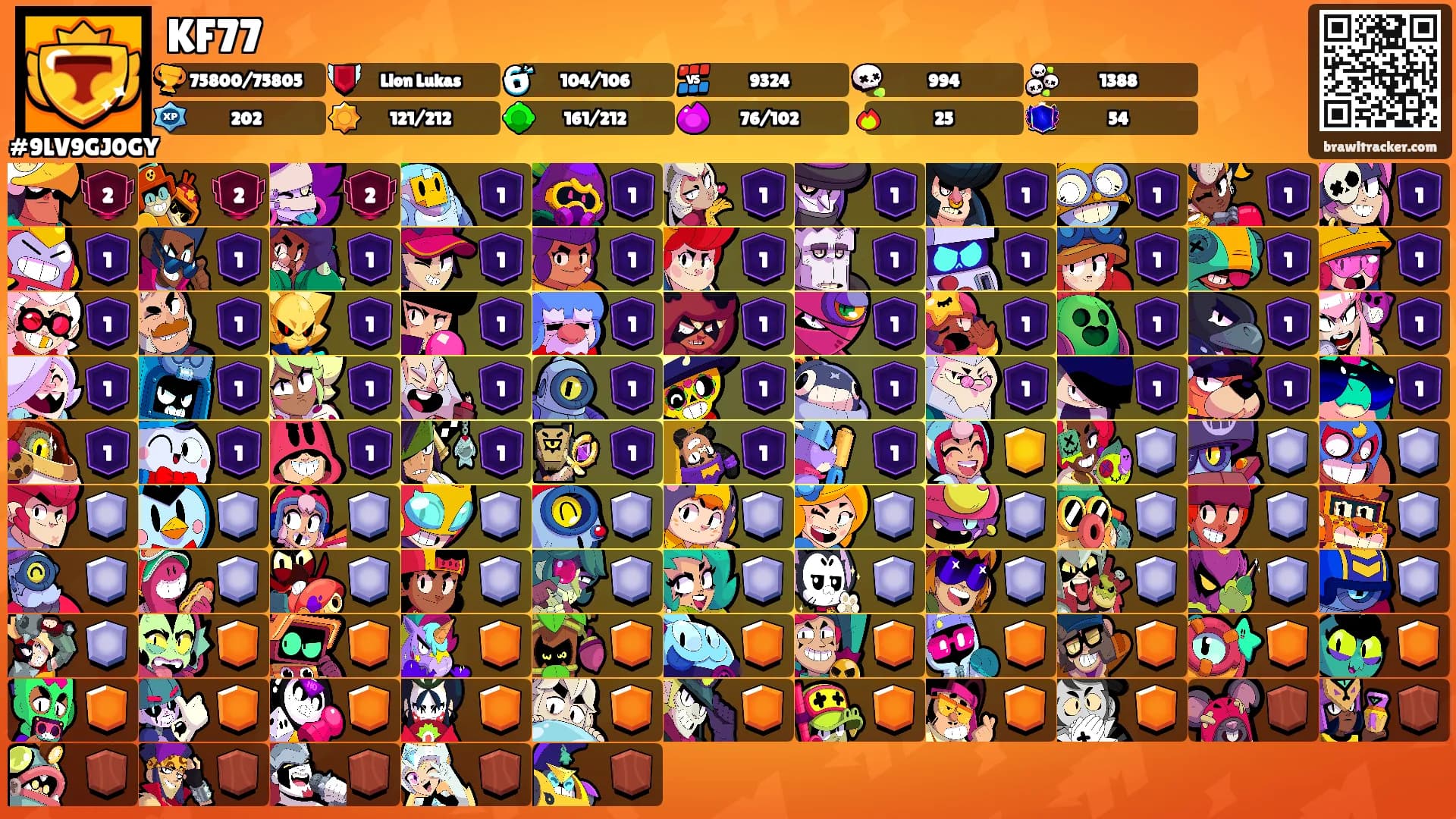 KF77's Ranks