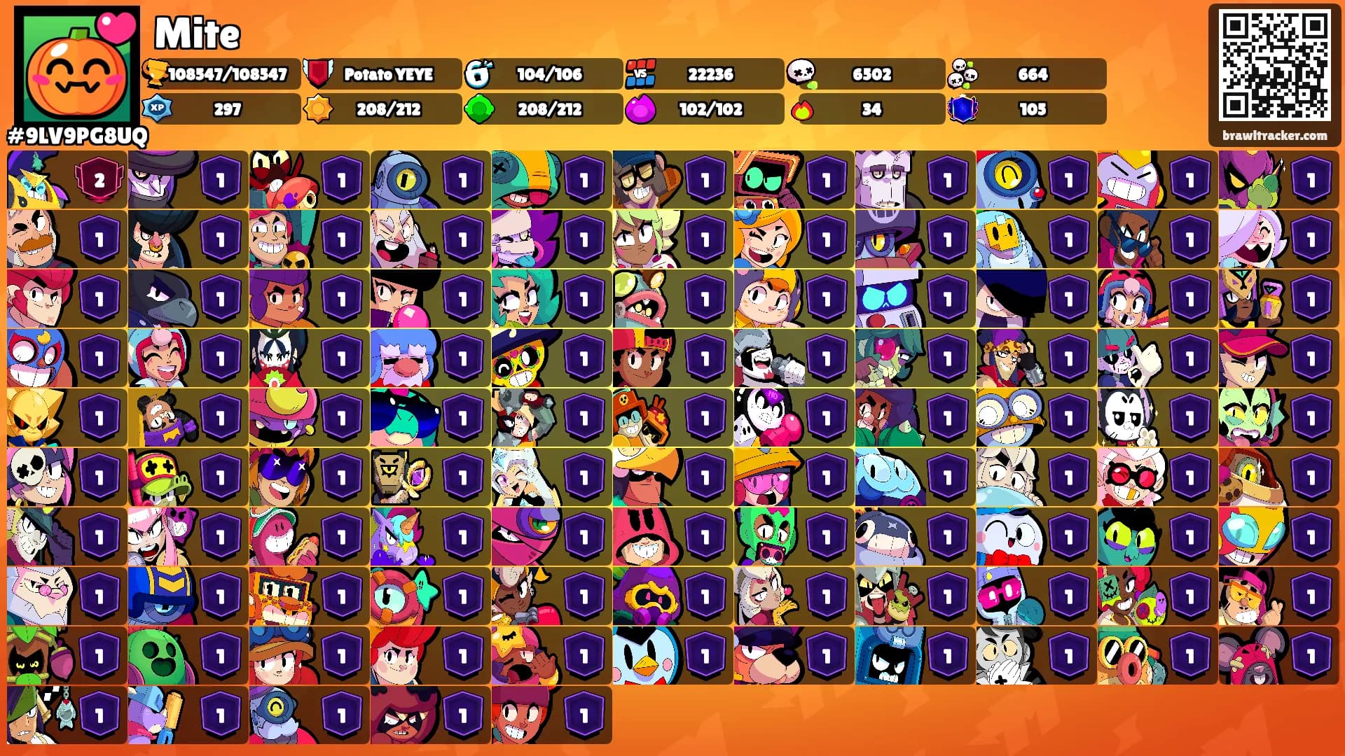 Mite's Ranks