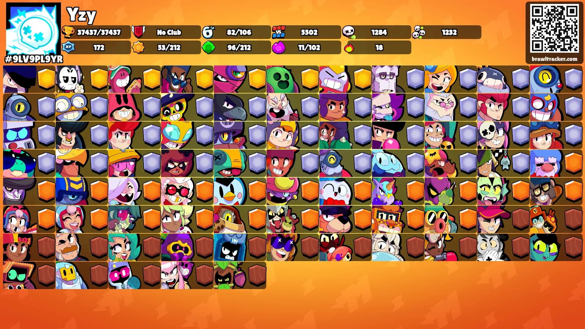 Yzy's Ranks