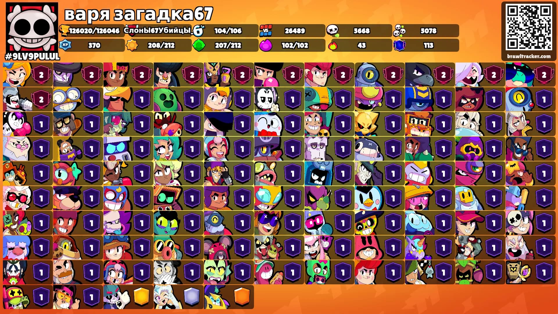 варя загадка67's Ranks