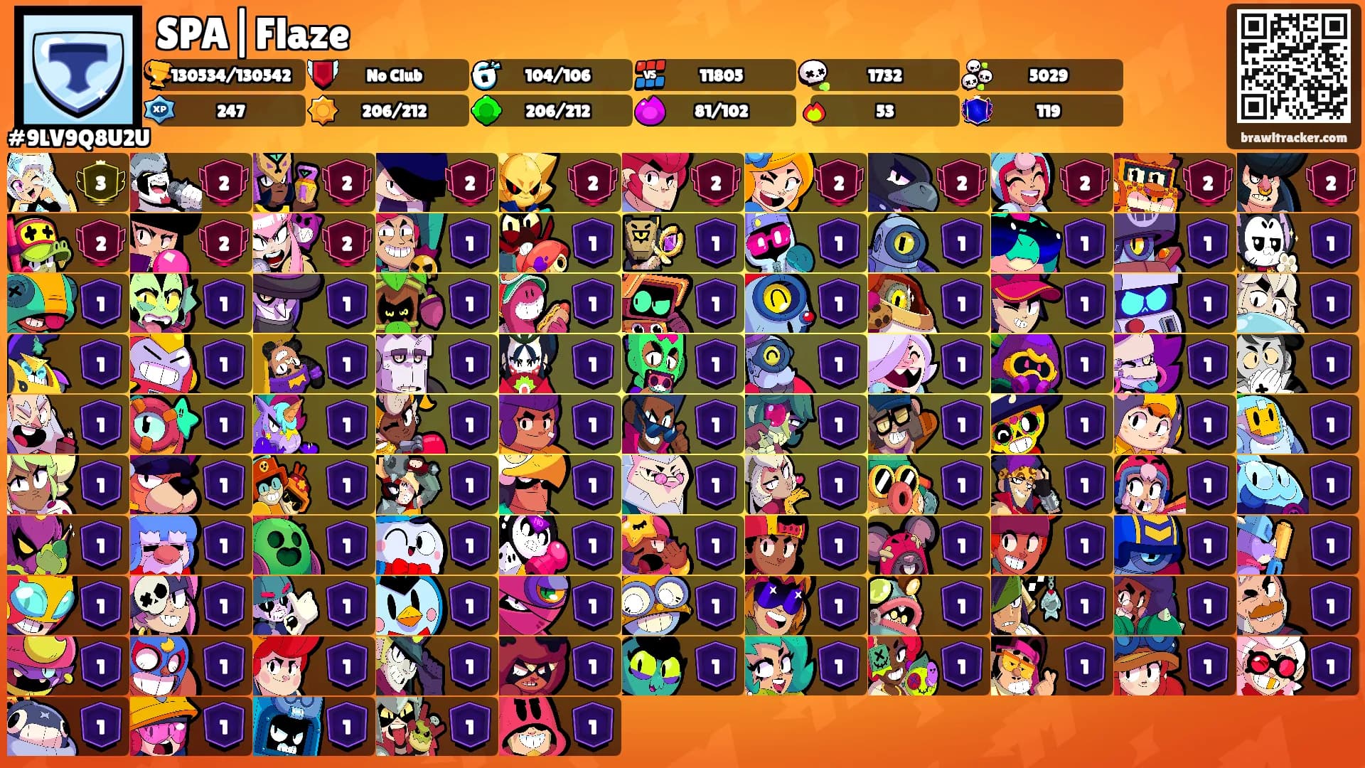 SPA|Flaze's Ranks
