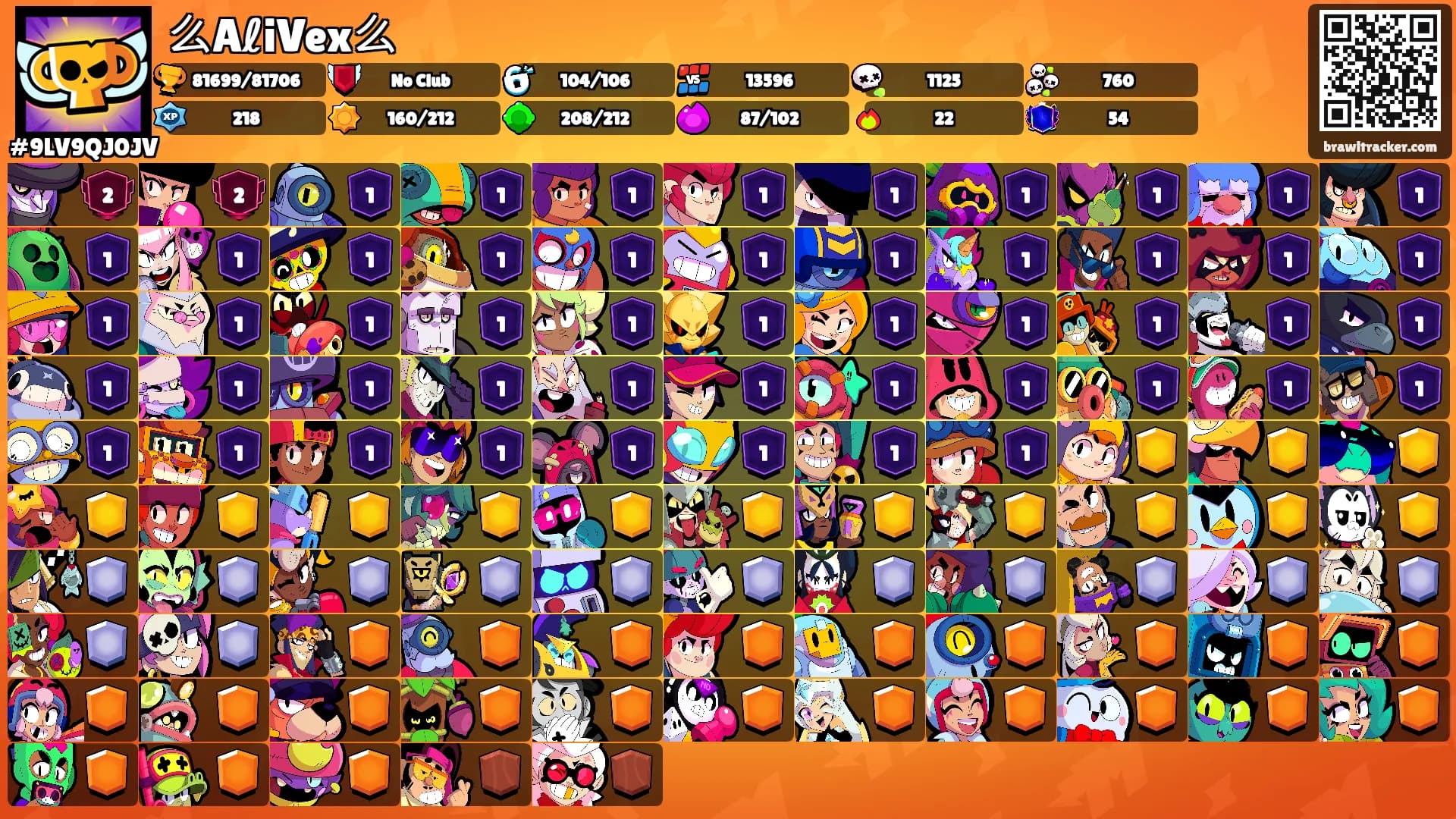 么AℓiVex么's Ranks