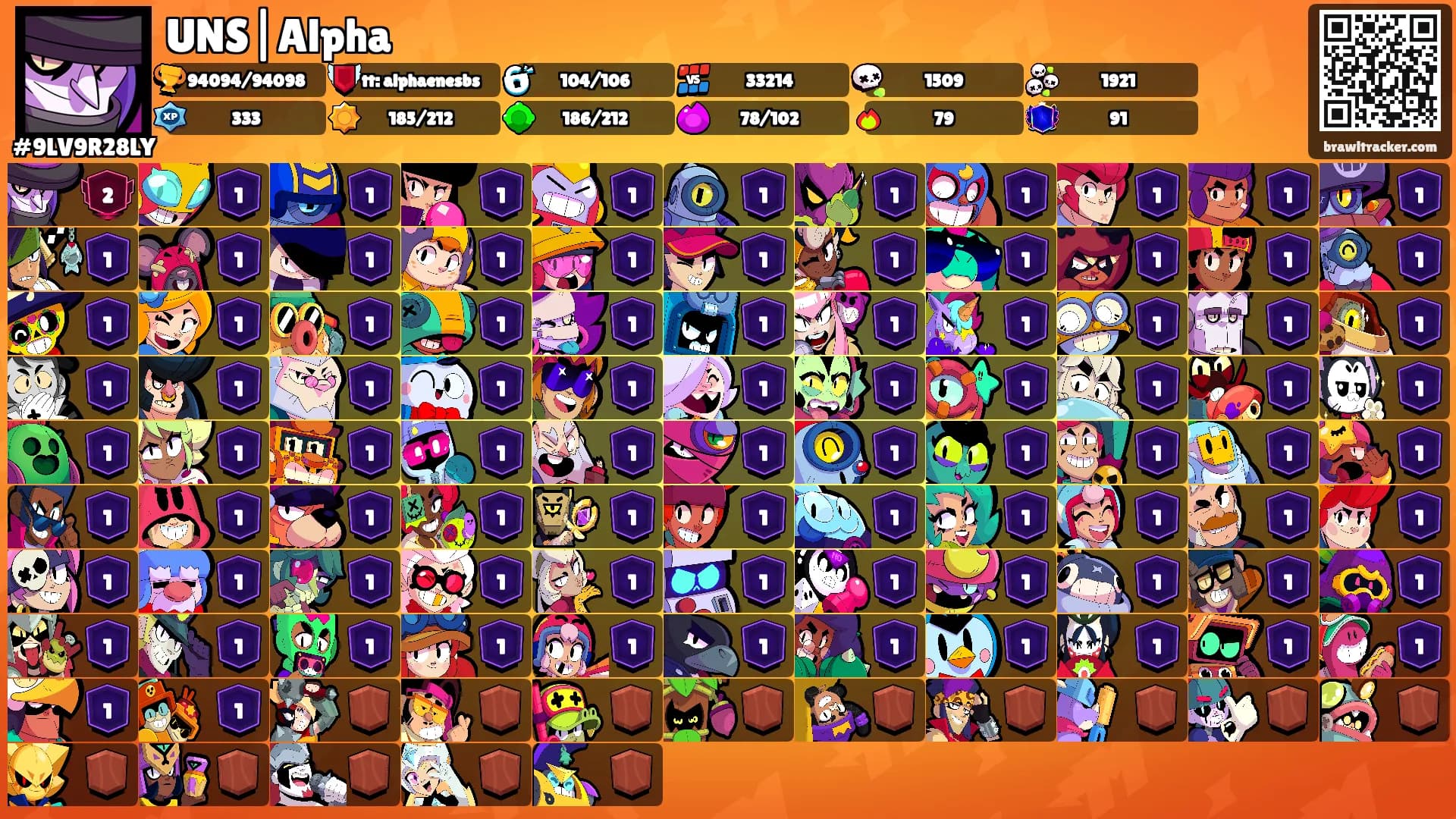 UNS|Alpha's Ranks