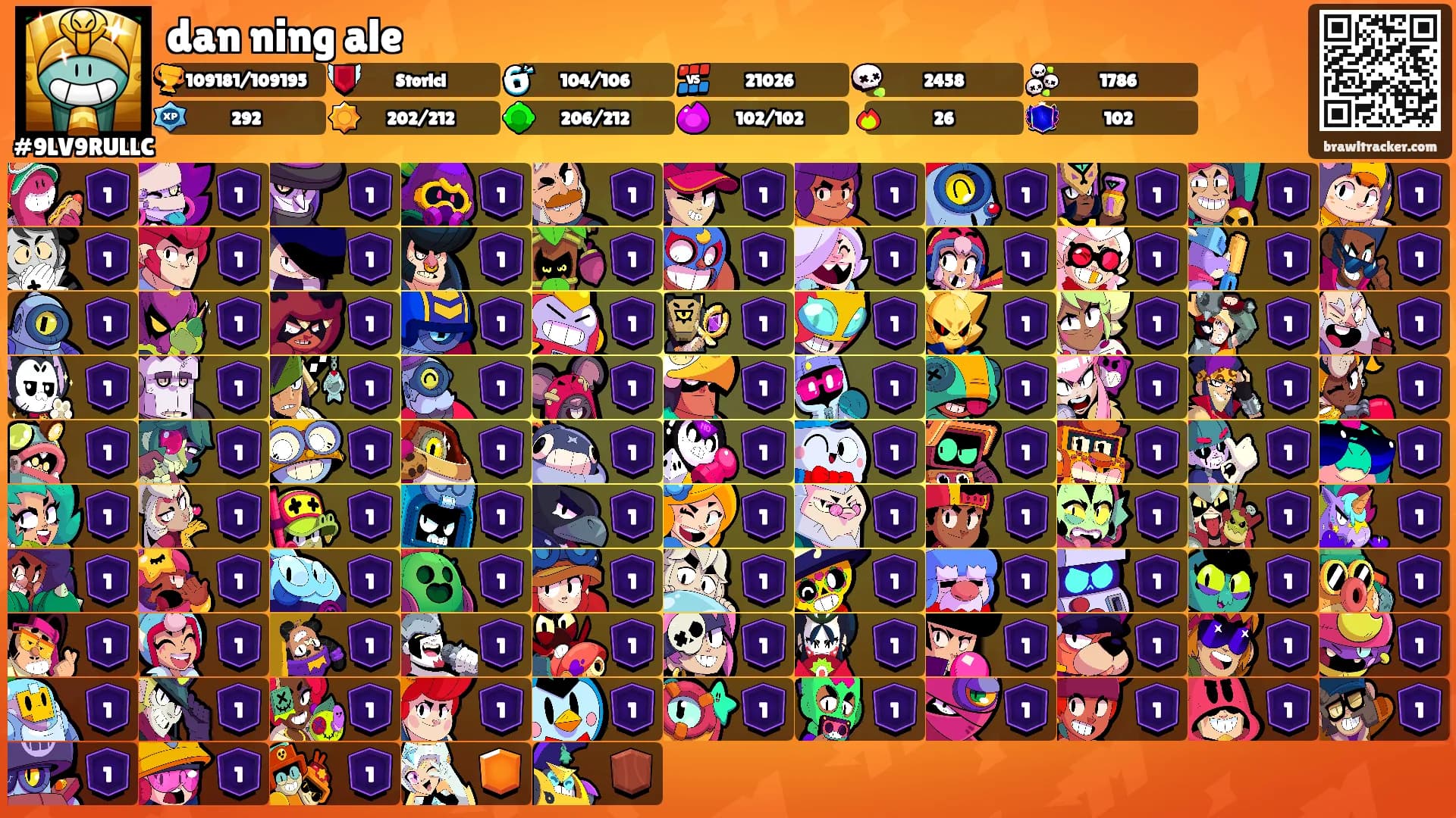 dan ning ale's Ranks