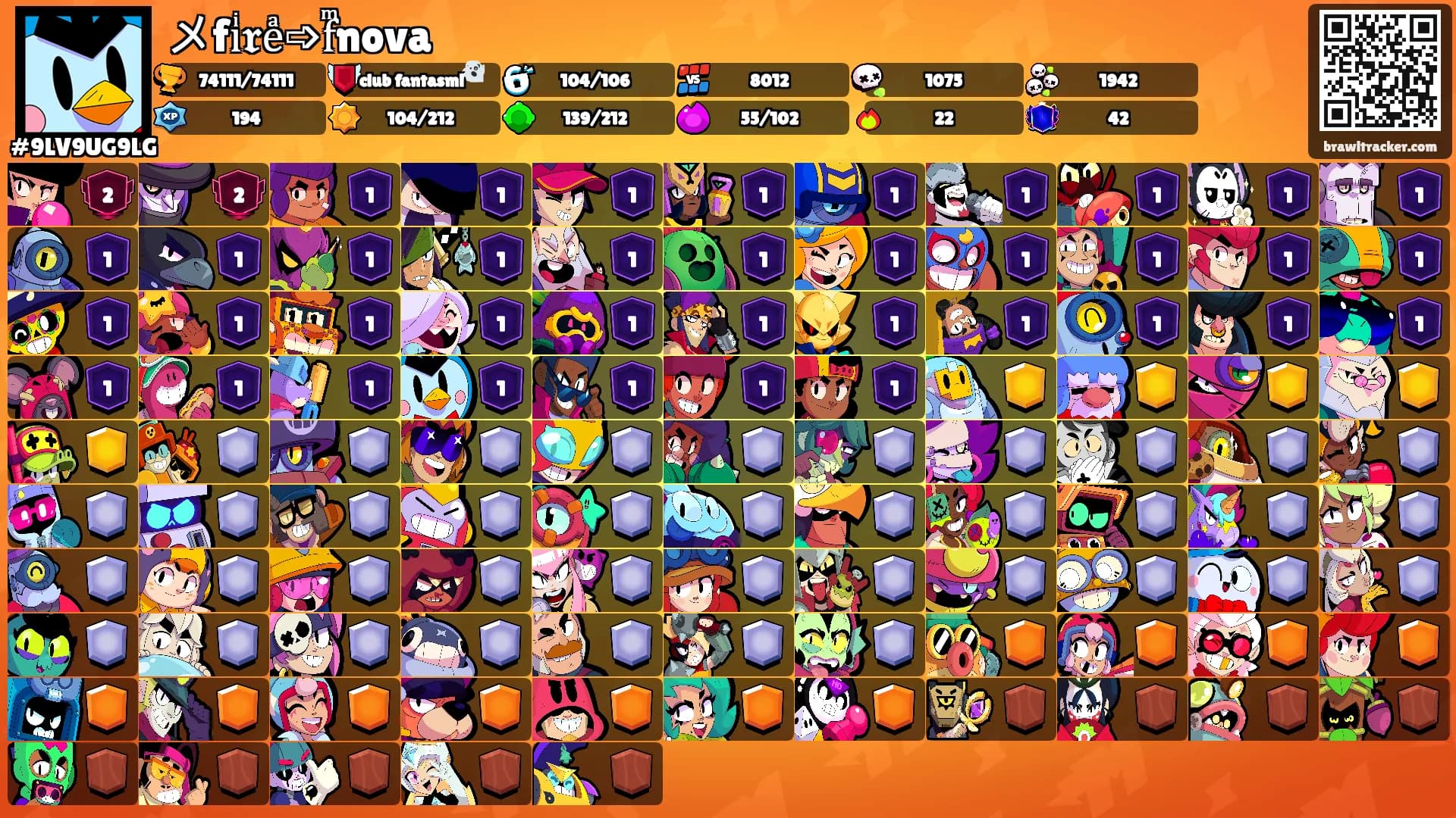 メfiͥ𝖗eͣ➩fͫnova's Ranks