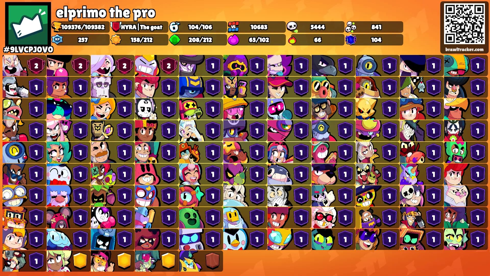elprimo the pro's Ranks