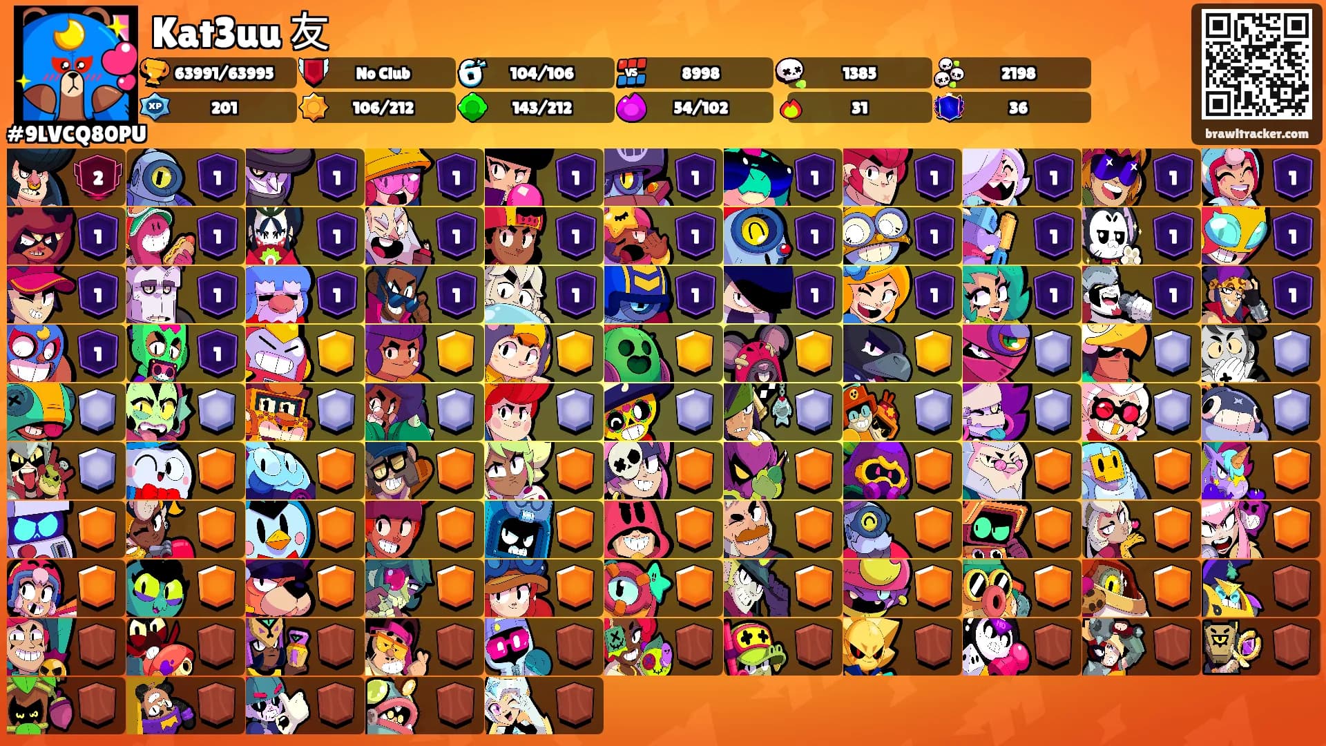 Kat3uu 友's Ranks