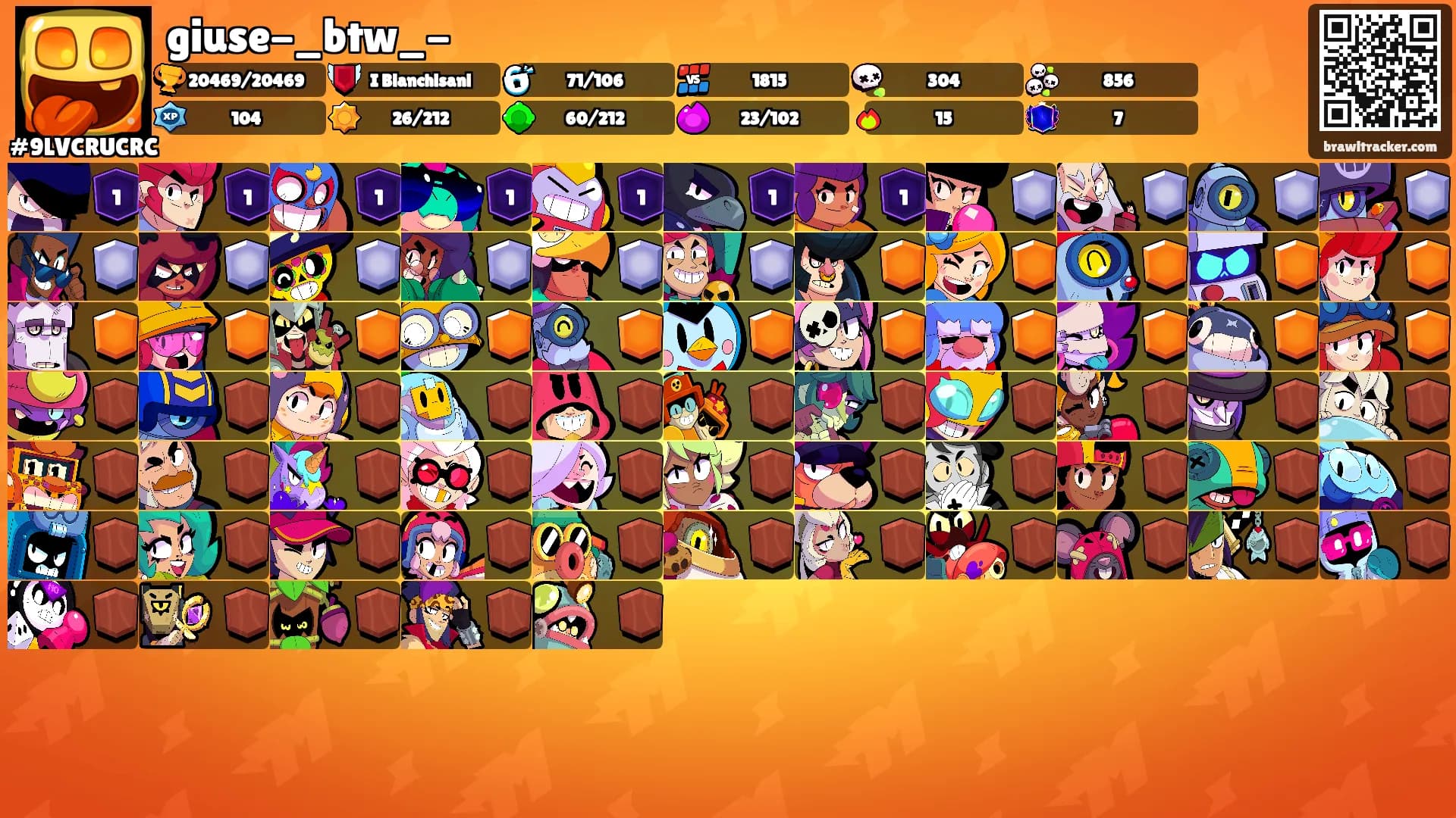 giuse-_btw_-'s Ranks