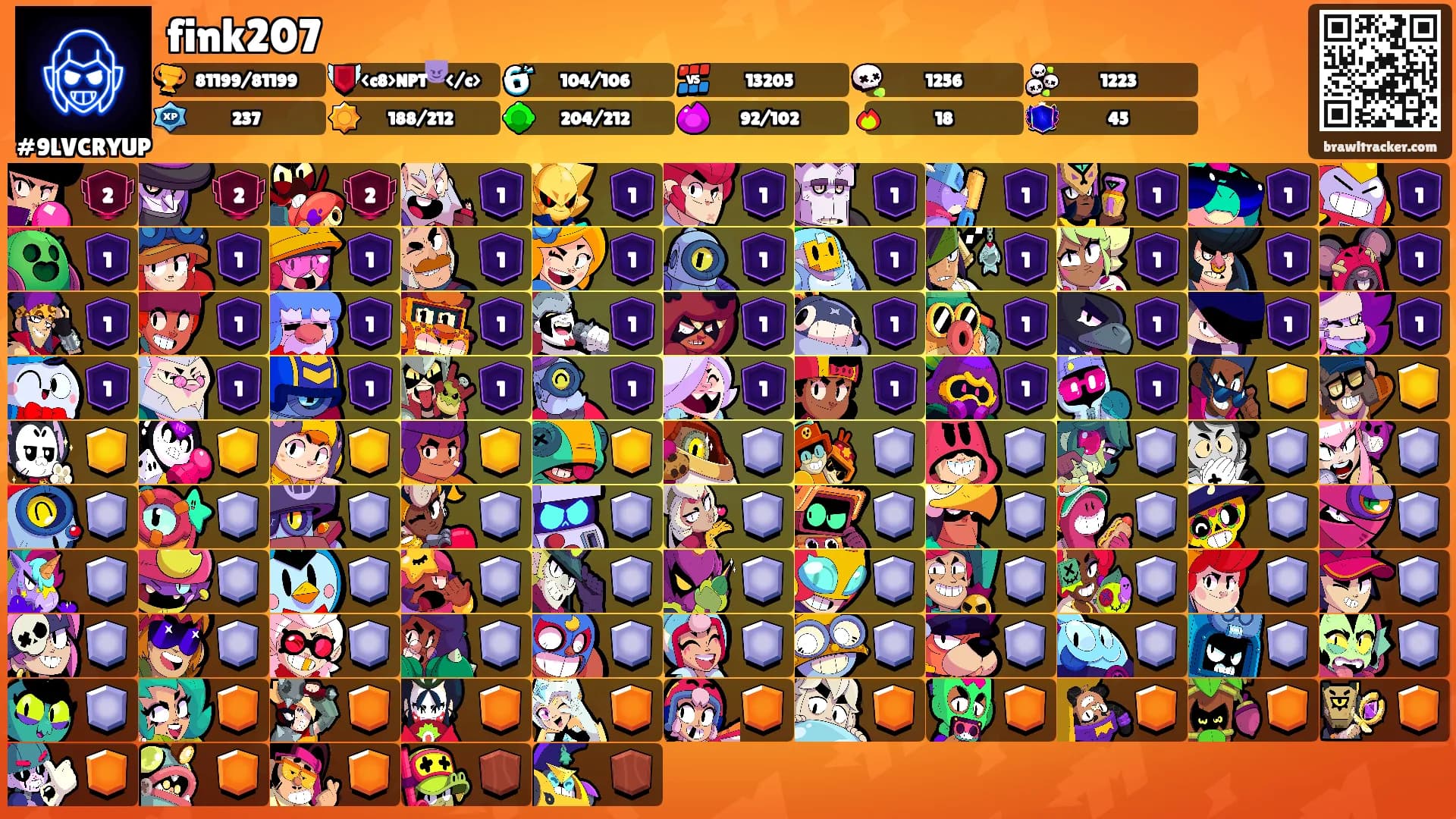 fink207's Ranks