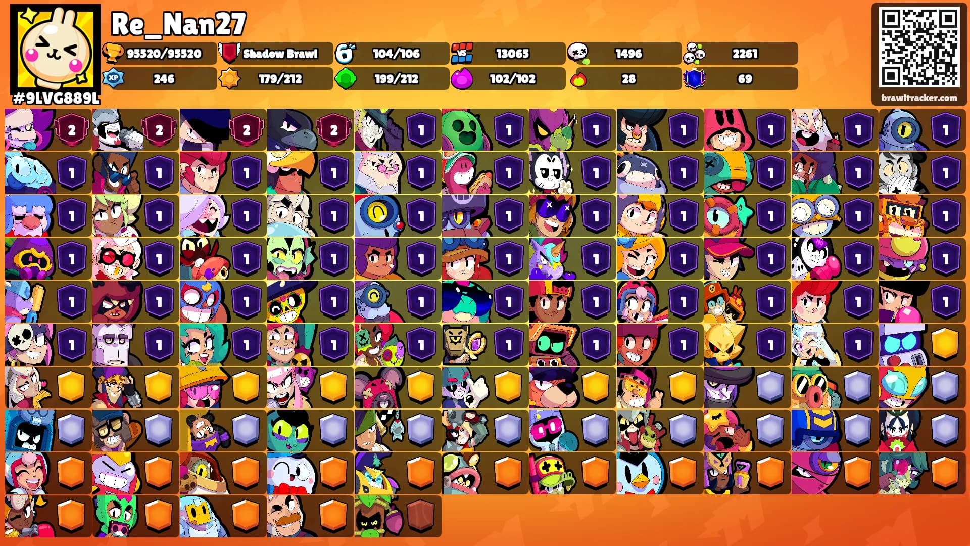 Re_Nan27's Ranks