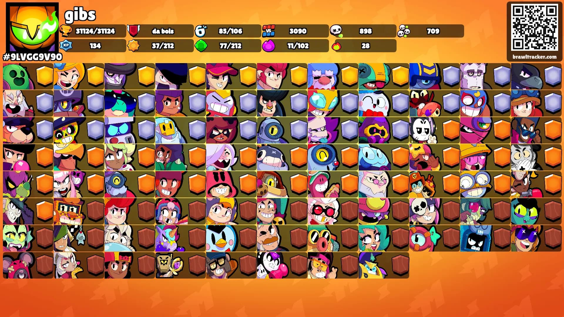 gibs's Ranks