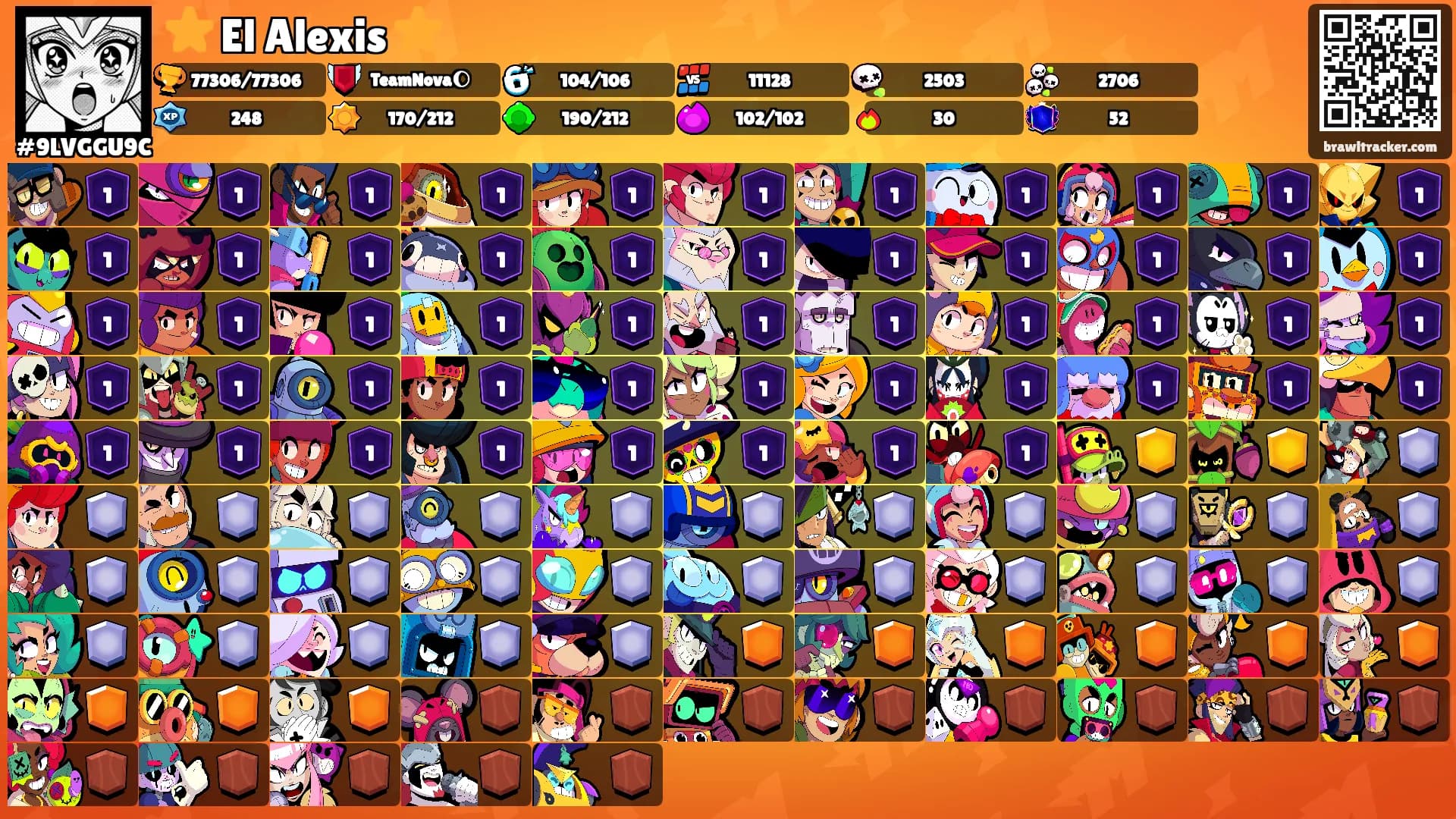 ⭐️ El Alexis ⭐️'s Ranks