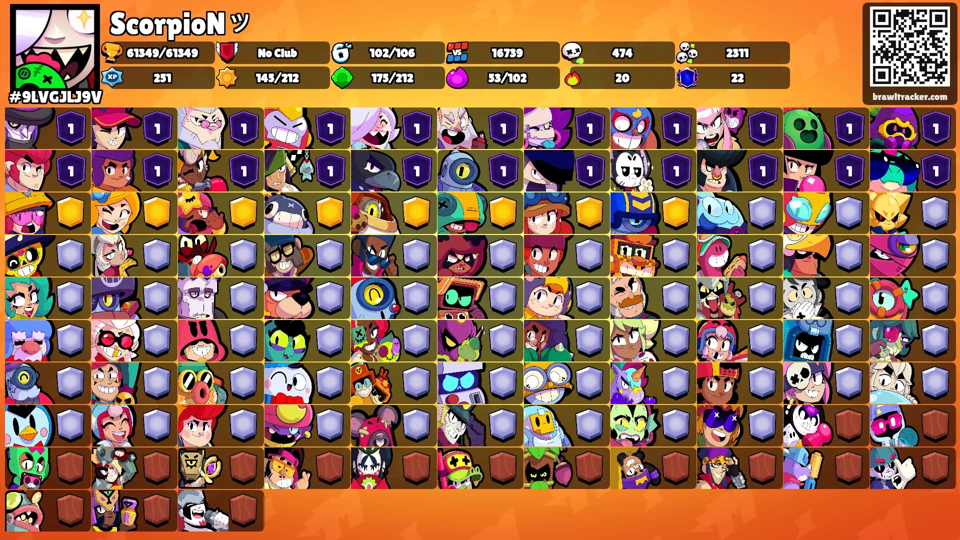 ScorpioNッ's Ranks
