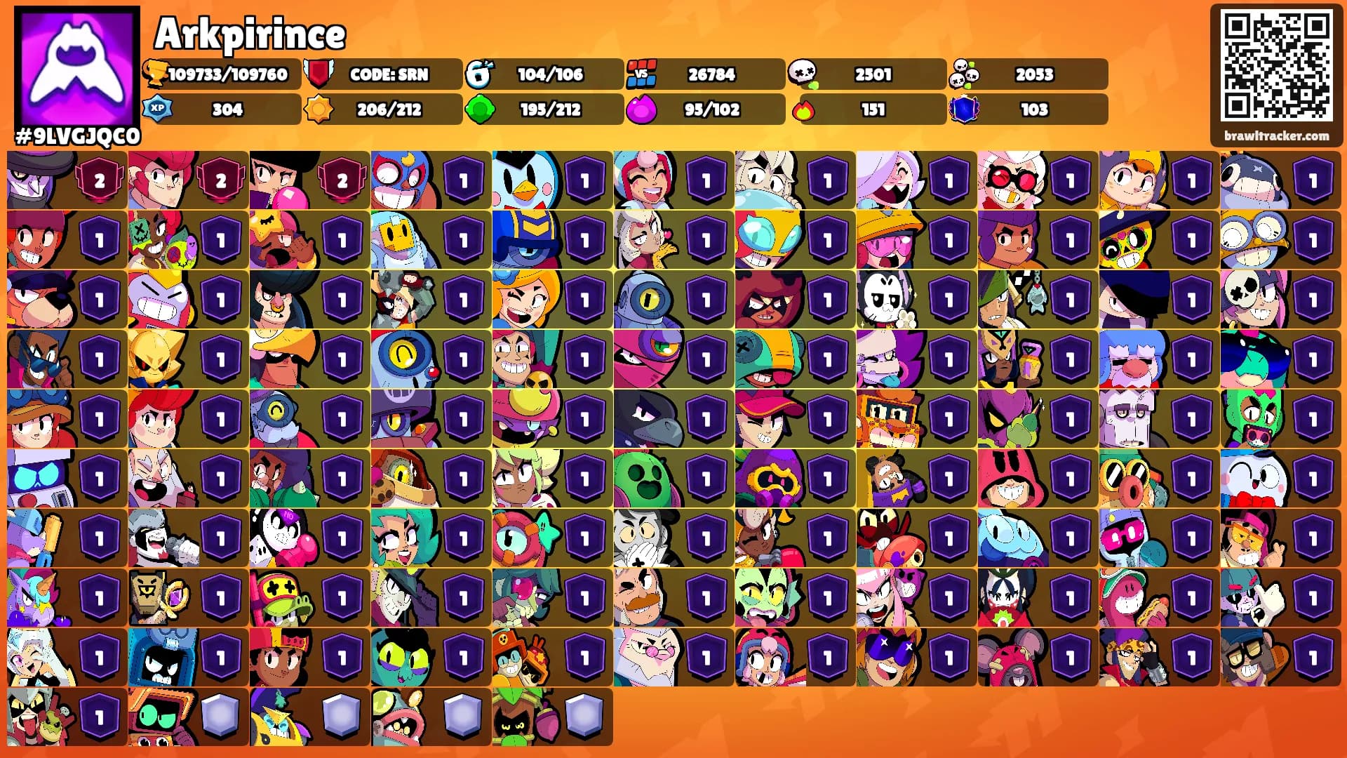 Arkpirince's Ranks