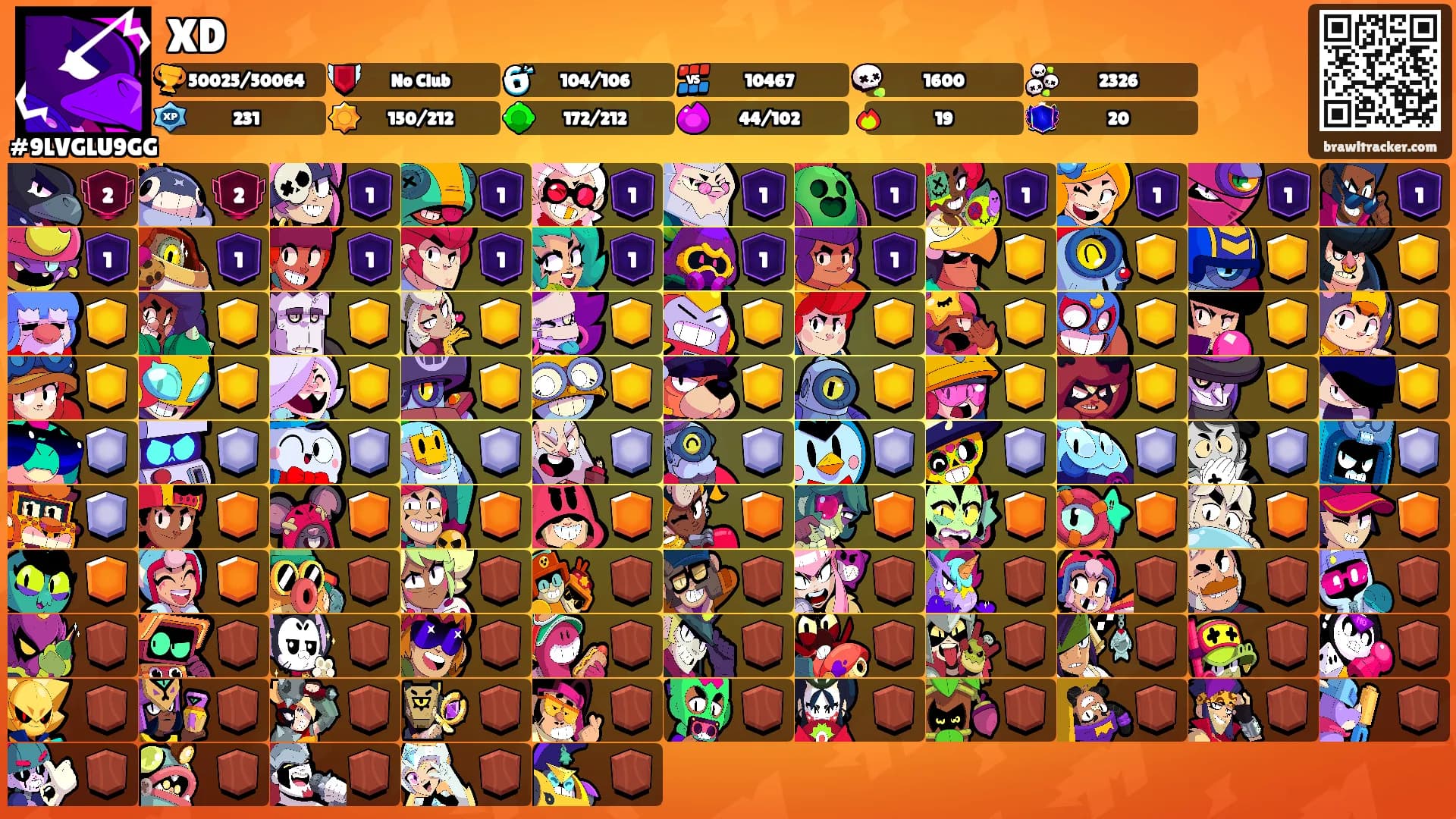 XD's Ranks