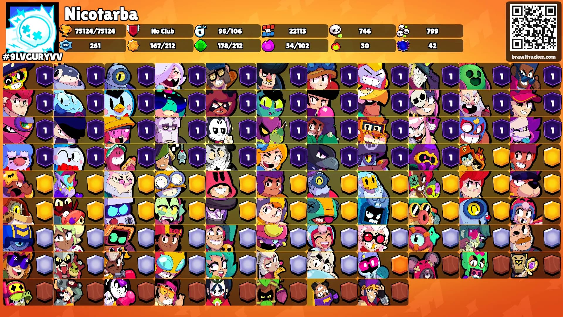 Nicotarba's Ranks