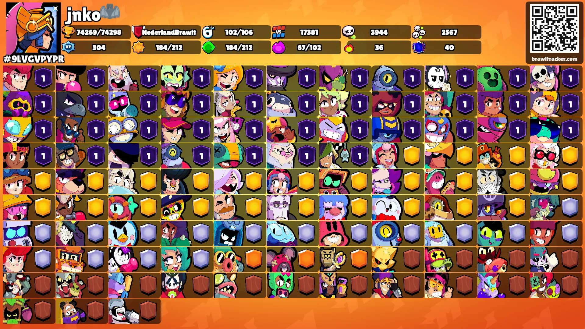 jnko🦇's Ranks