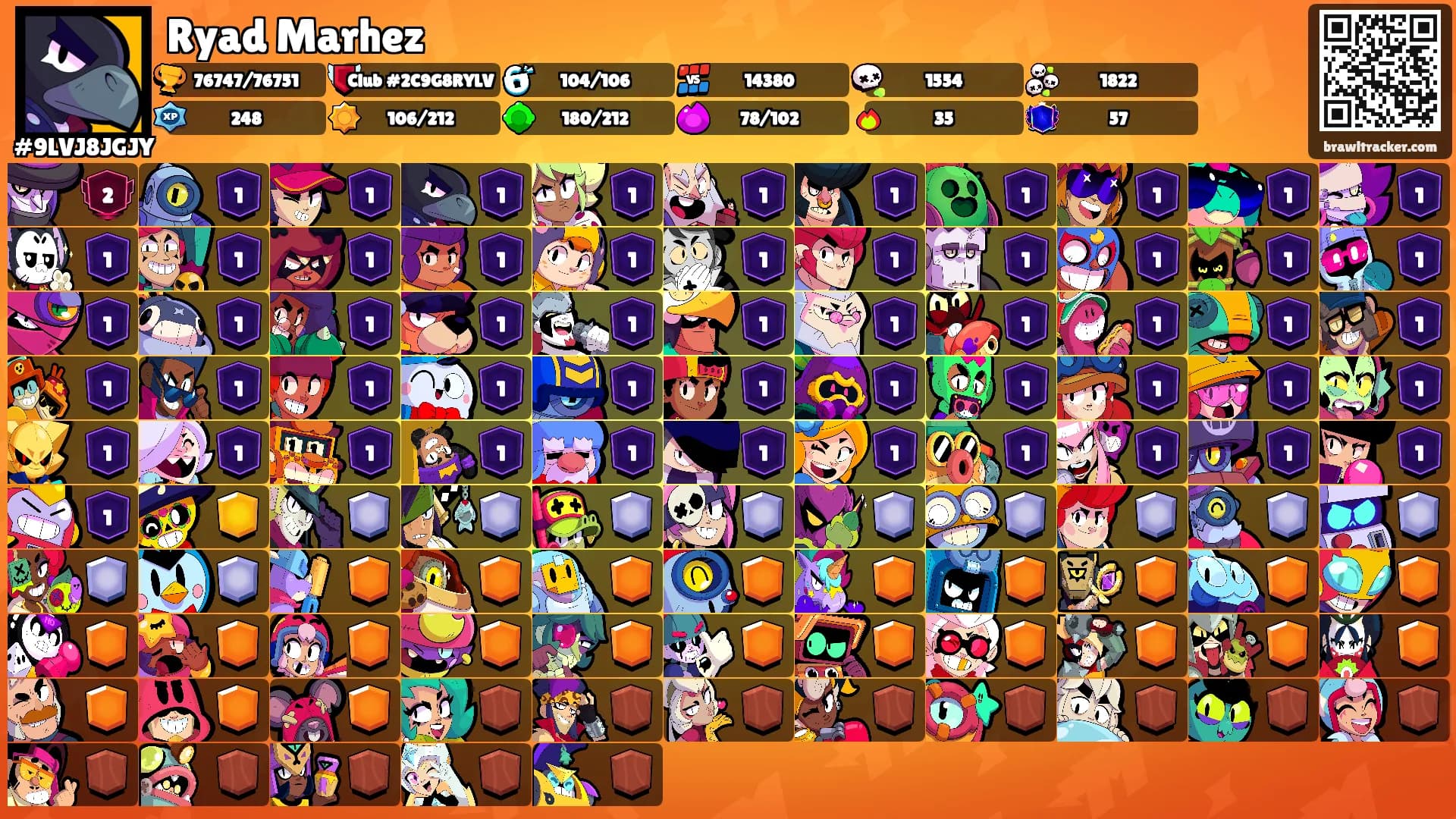 Ryad Marhez's Ranks