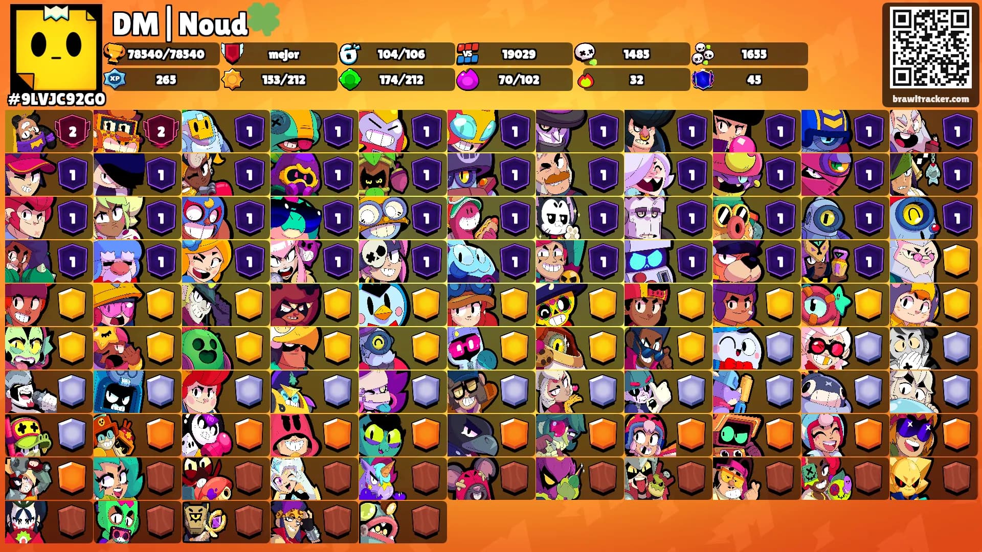 DM|Noud🍀's Ranks
