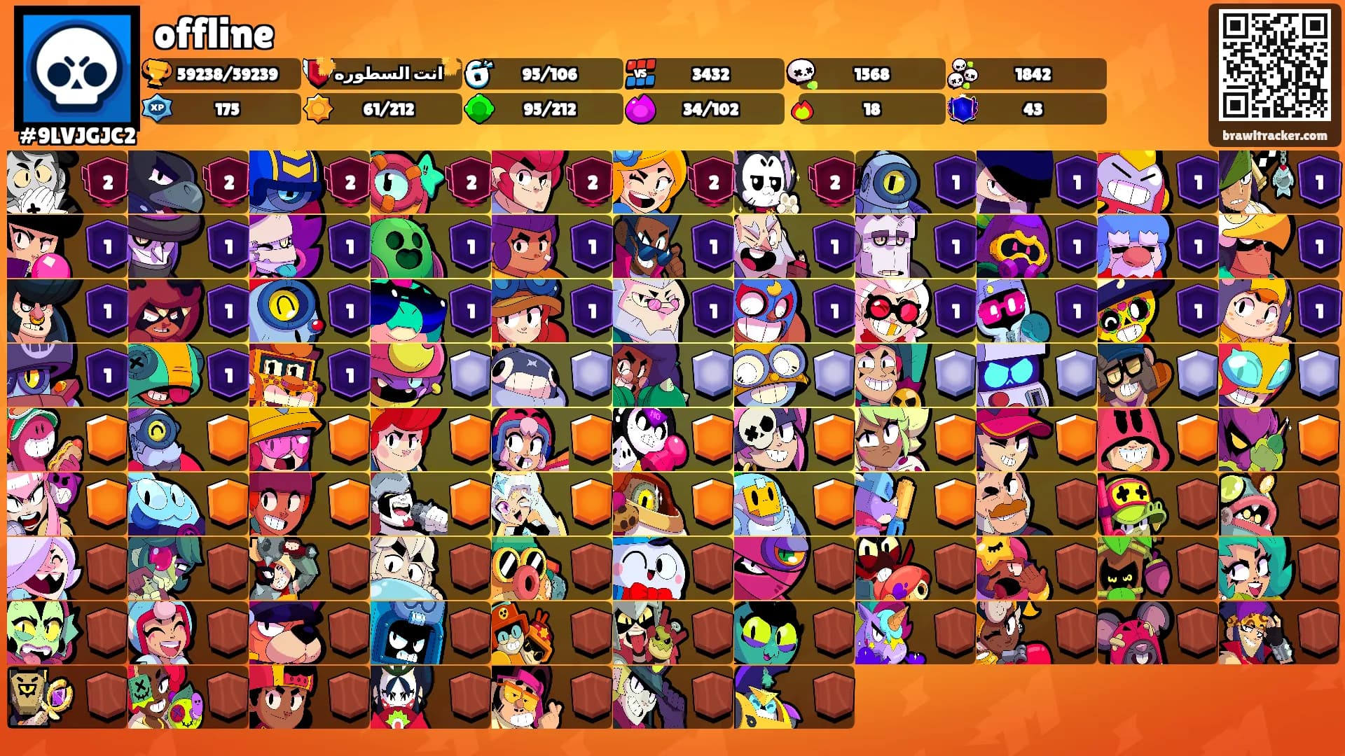 offline's Ranks