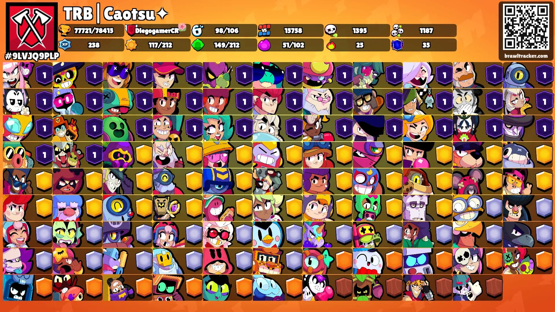 TRB|Caotsu✦'s Ranks