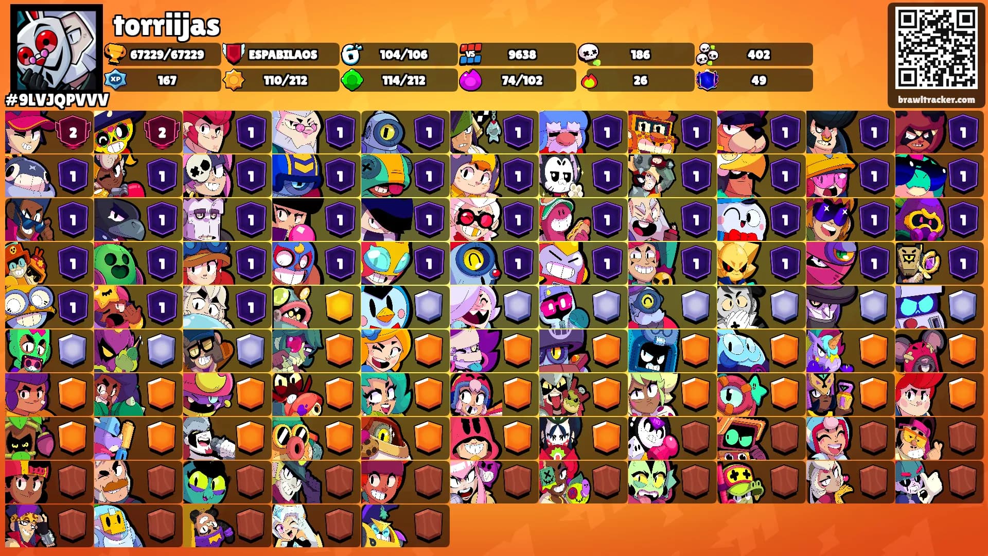 torriijas's Ranks