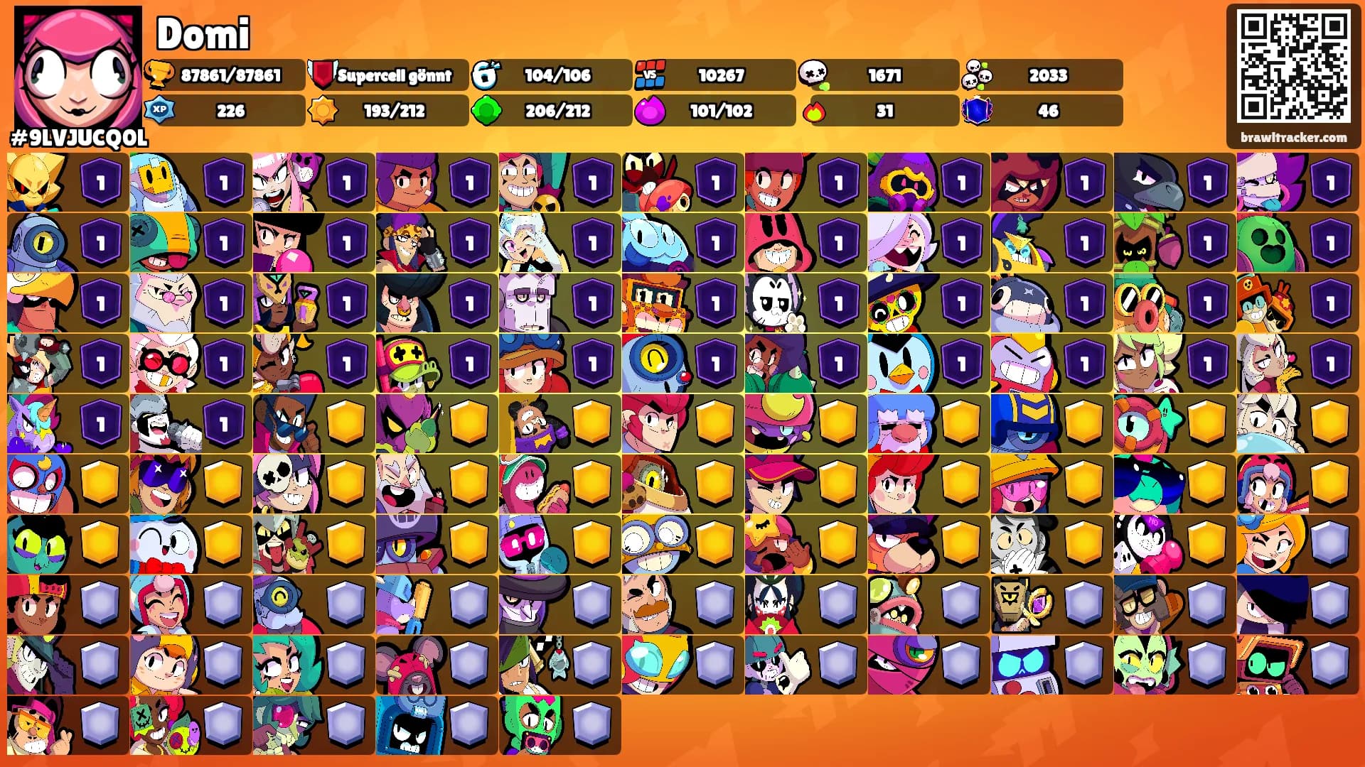 Domi's Ranks