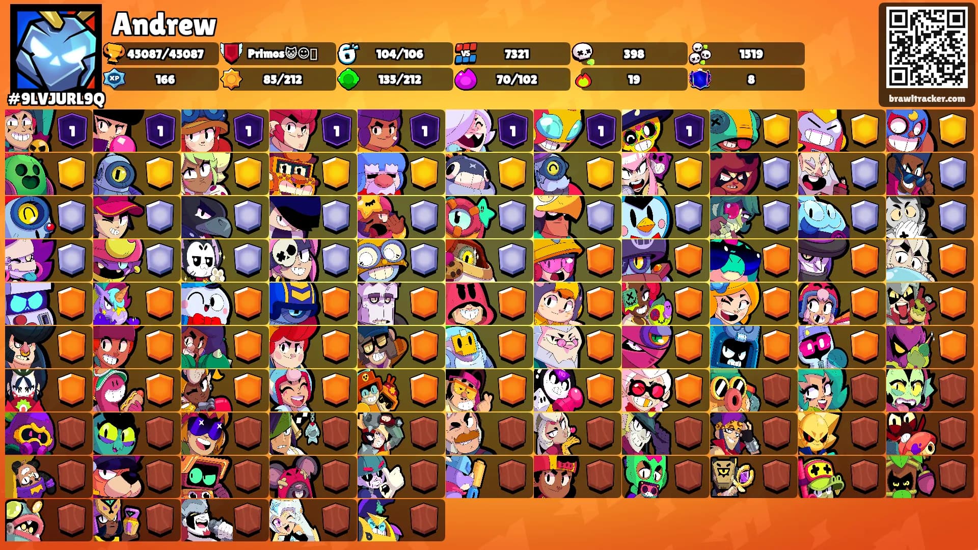 Andrew's Ranks