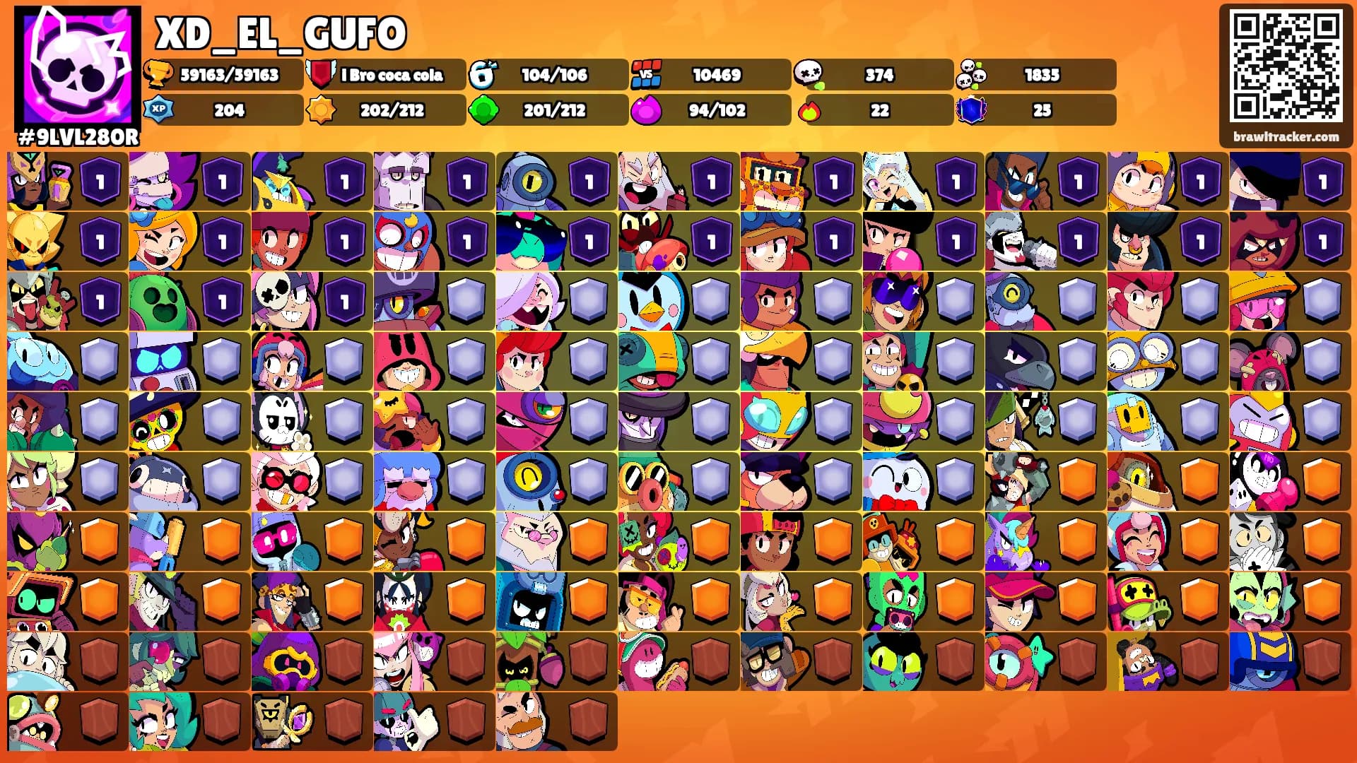 XD_EL_GUFO's Ranks