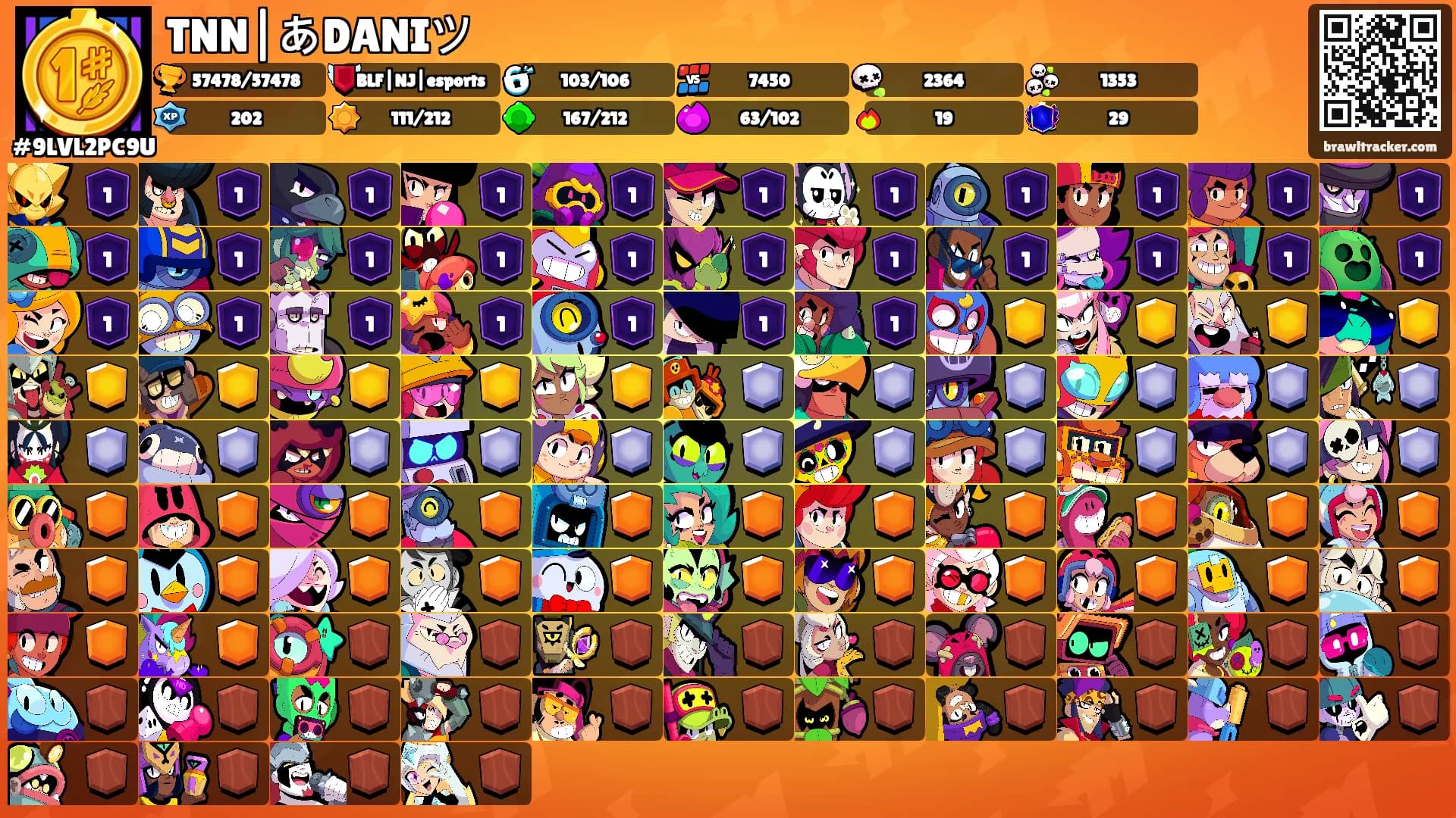 TNN|あDANIツ's Ranks