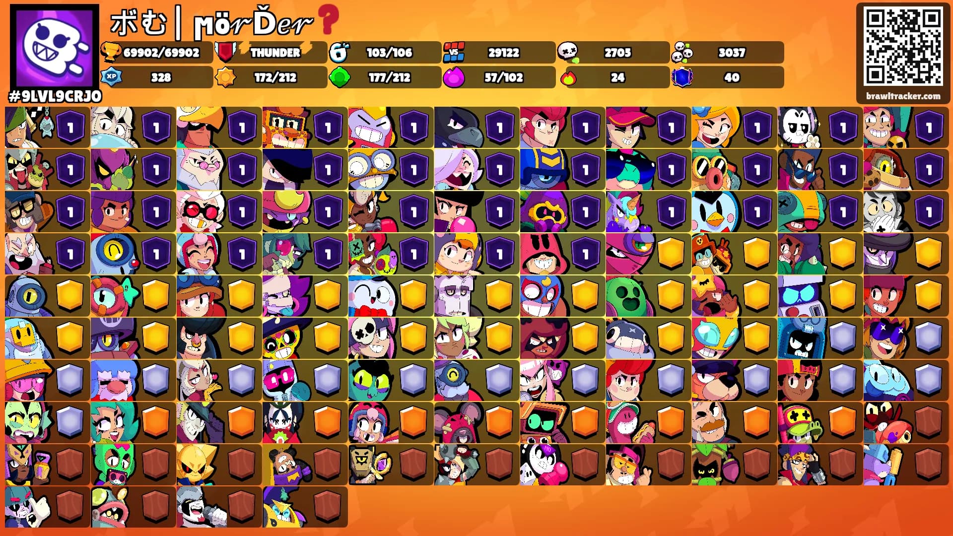ボむ| ϻö𝓇Ď𝑒𝓇❓'s Ranks