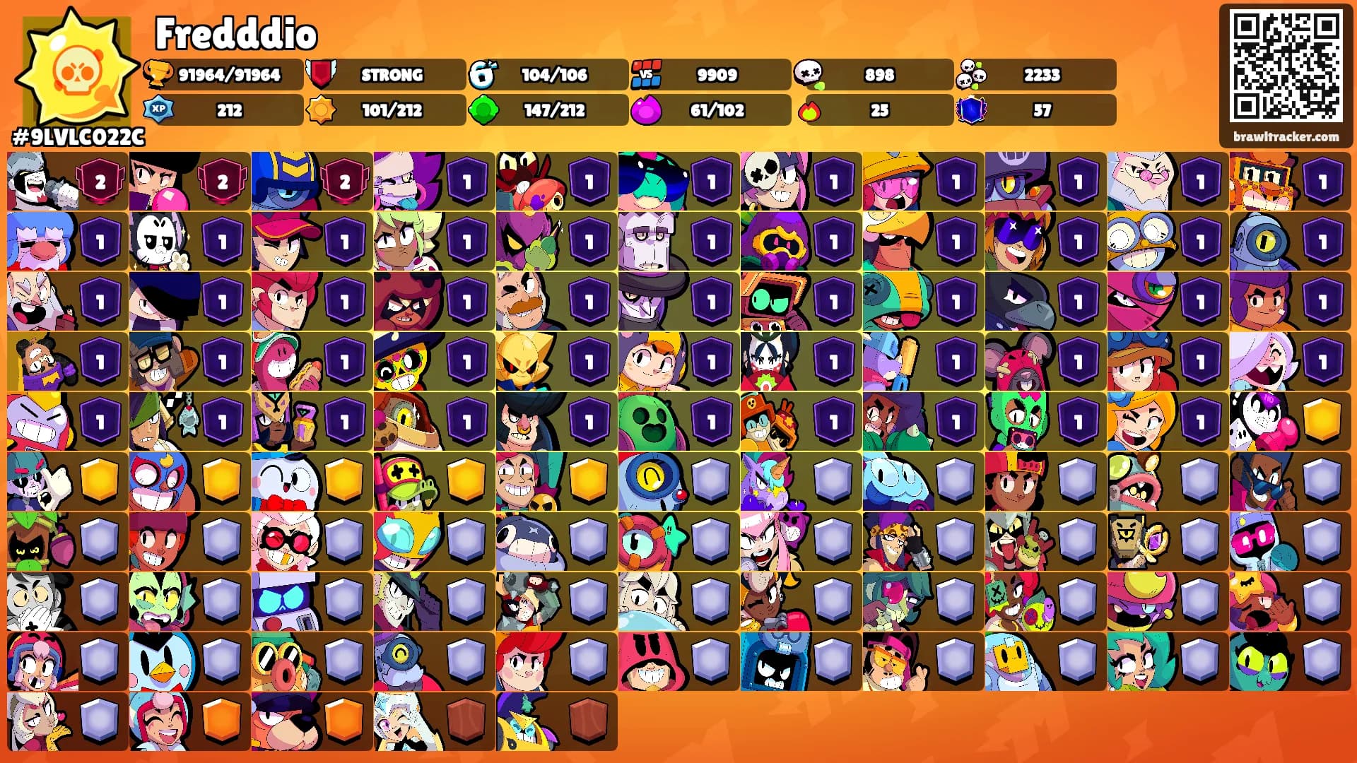 Fredddio's Ranks