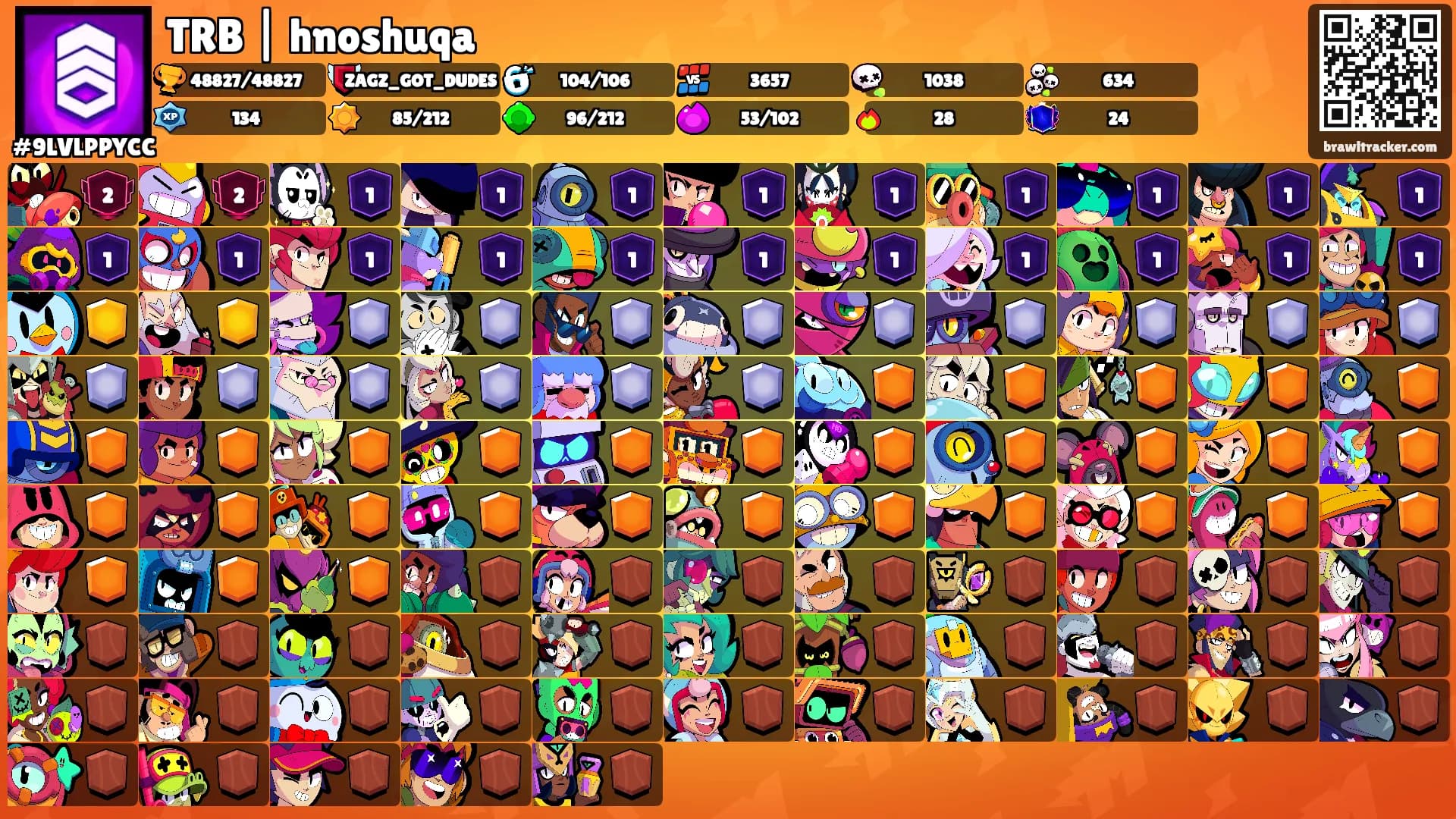 TRB | hnoshuqa's Ranks