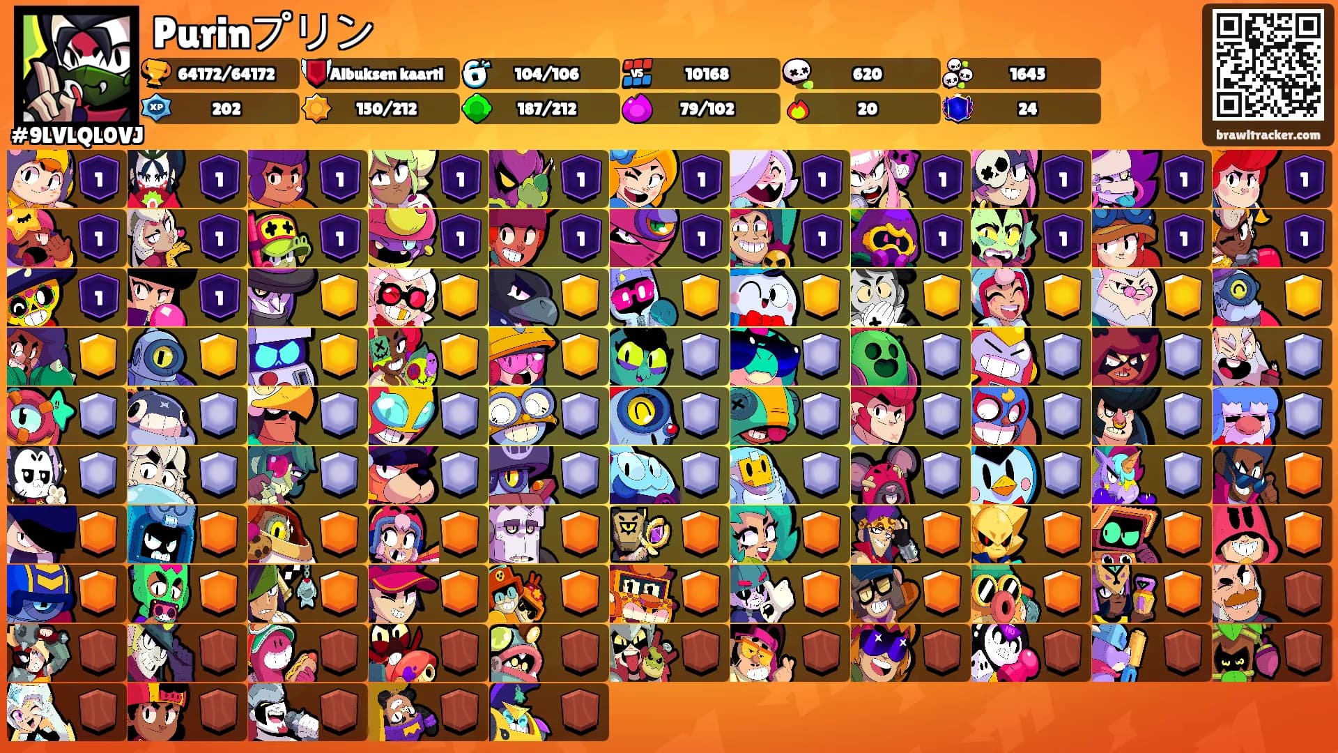 Purinプリン's Ranks