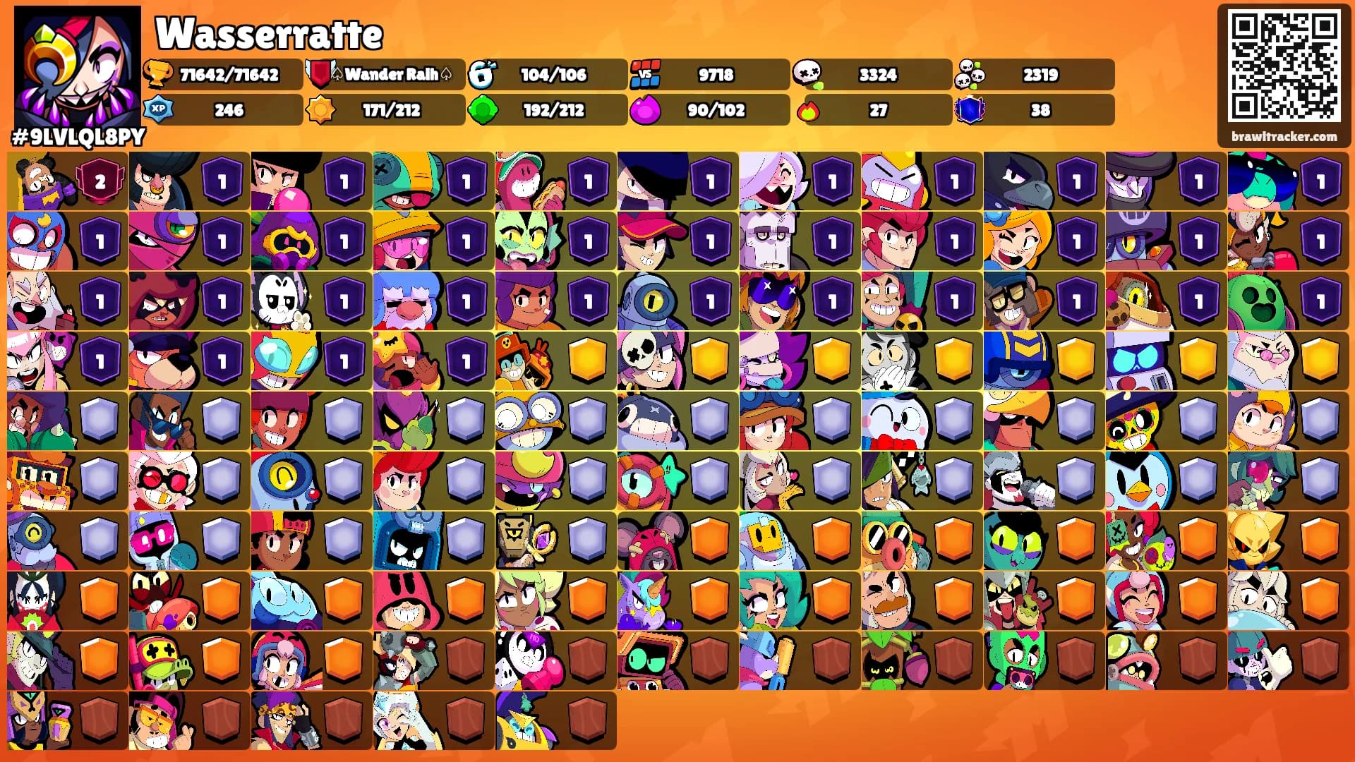 Wasserratte's Ranks