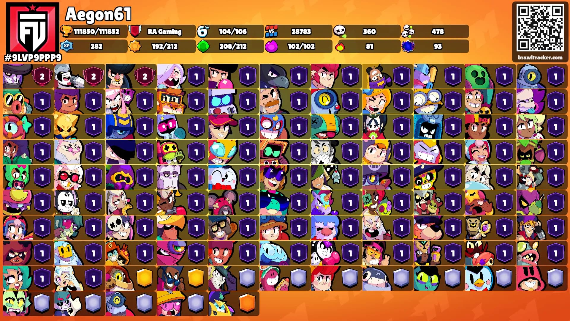 Aegon61's Ranks