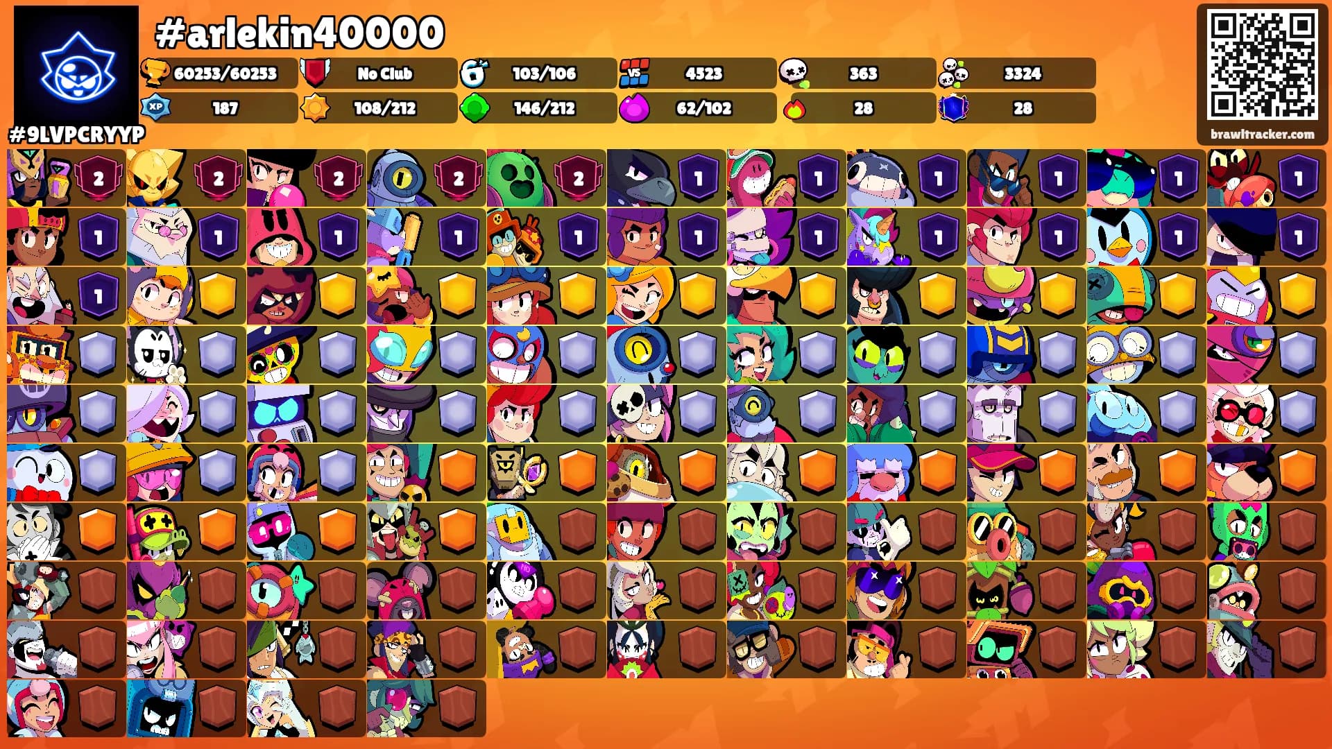 #arlekin40000's Ranks