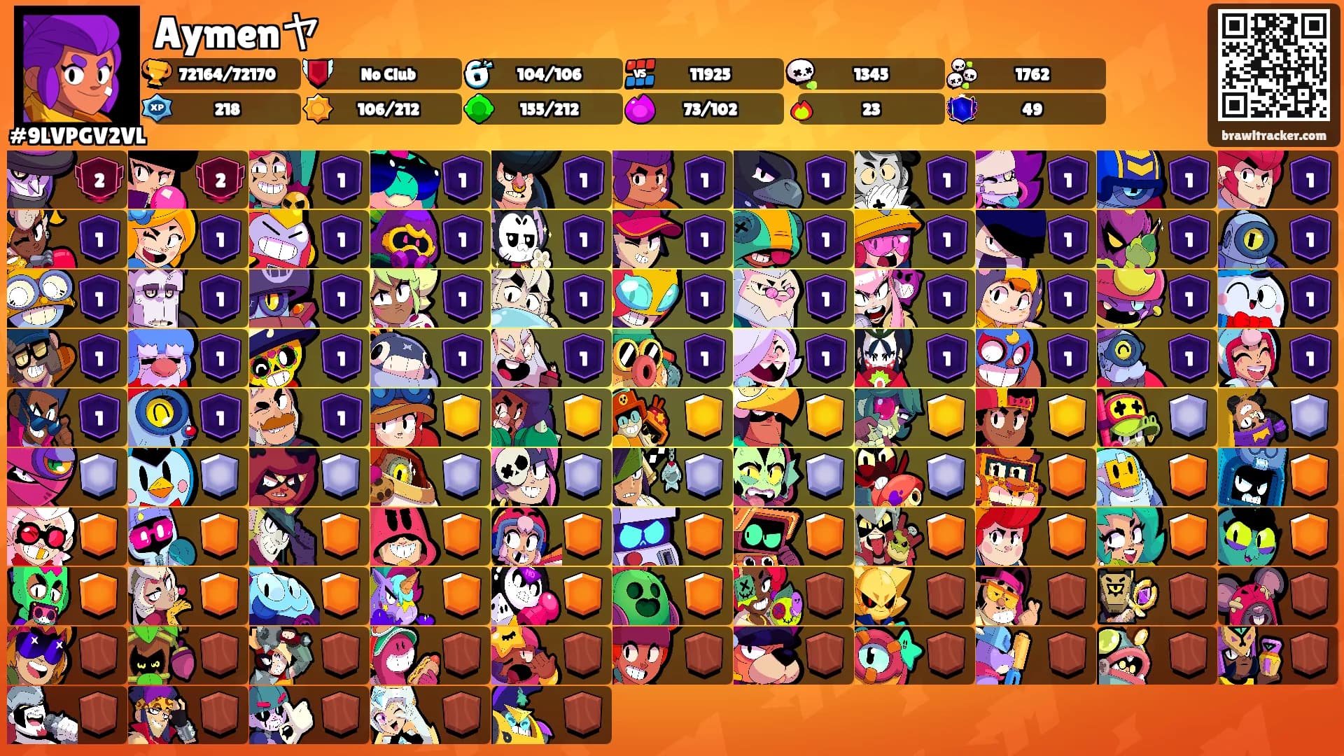 Aymenヤ's Ranks