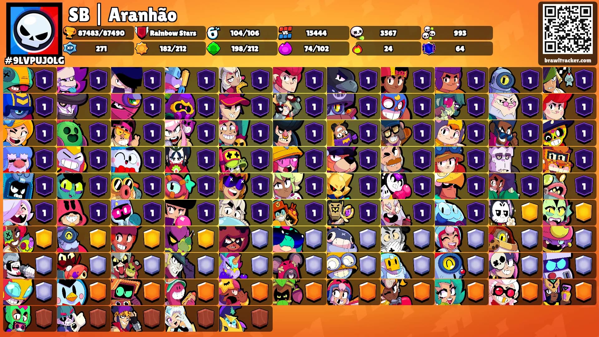 SB | Aranhão's Ranks